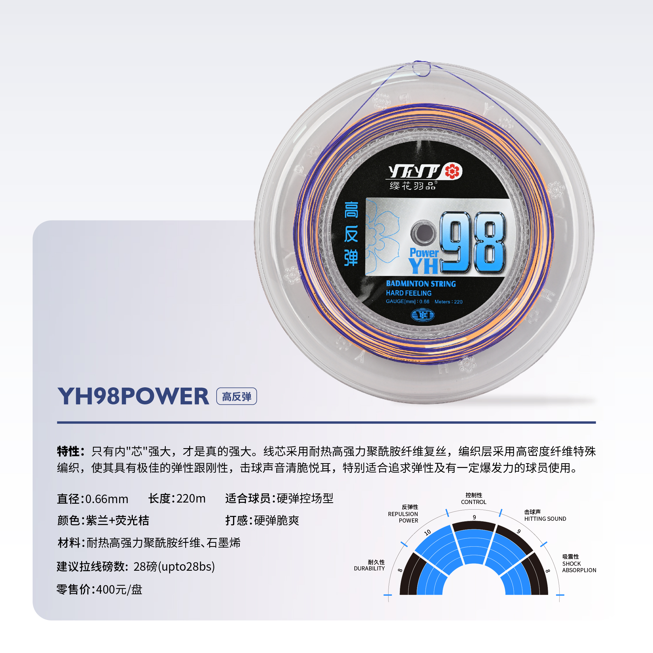 YH98POWER 高反弹