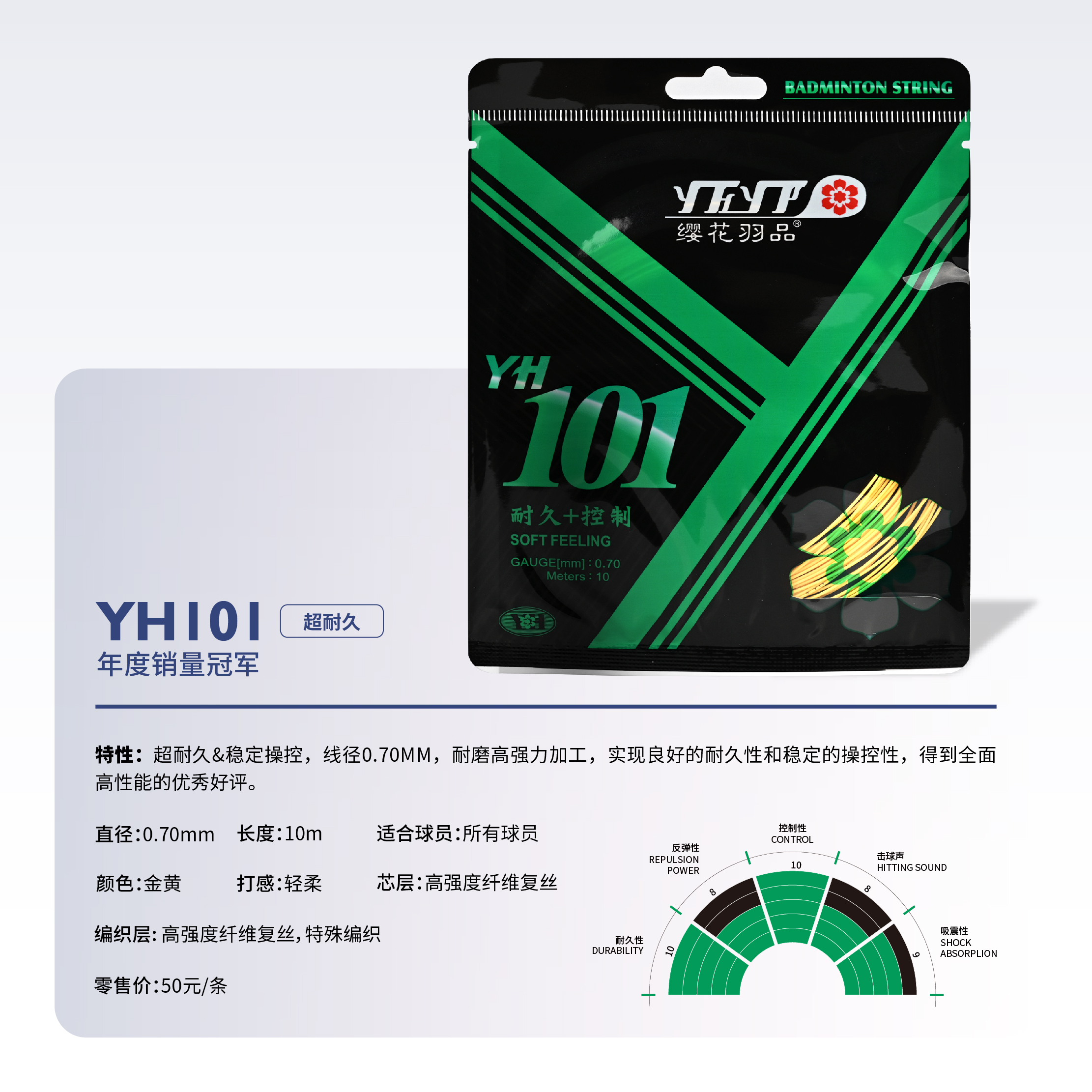 YH101 超耐久