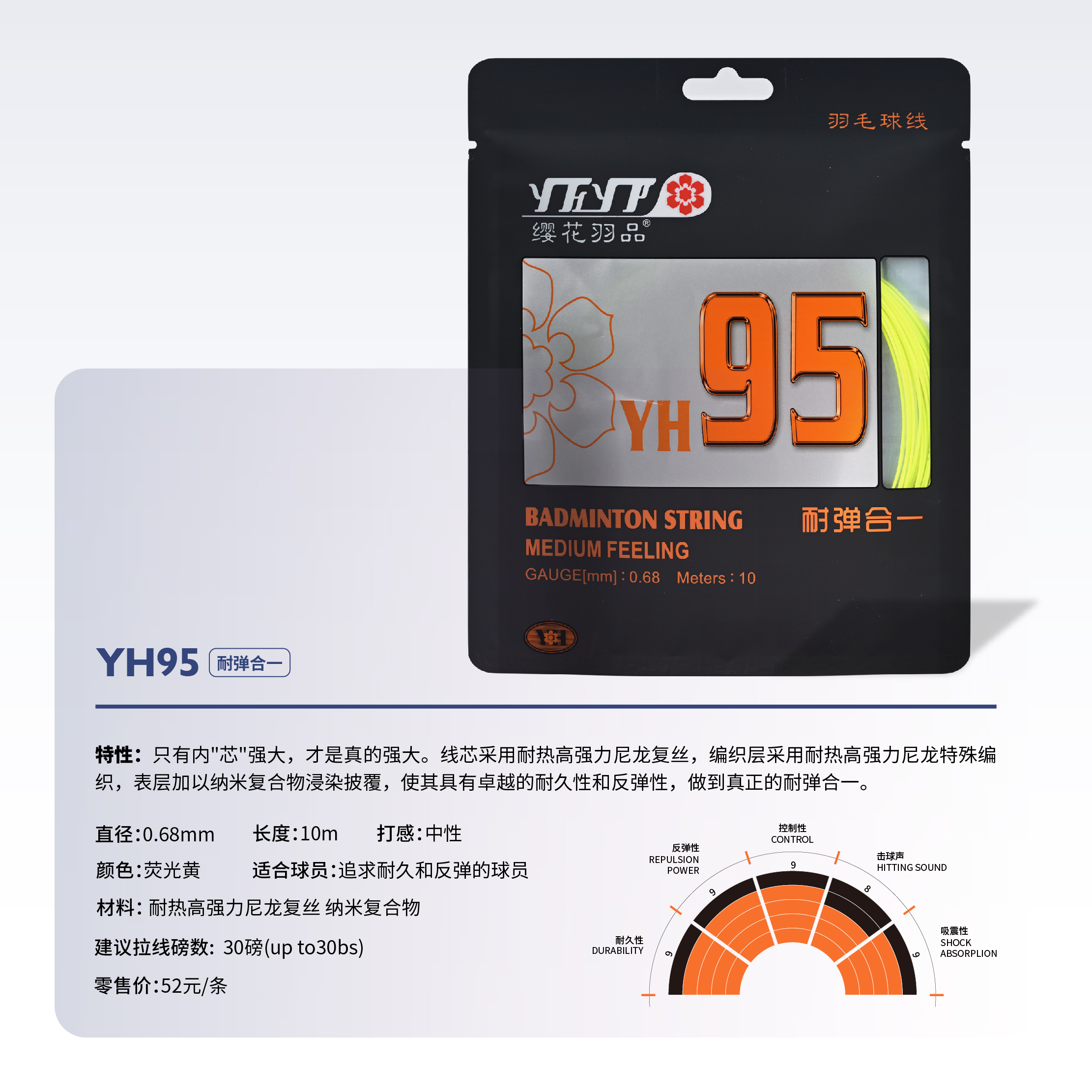 YH95