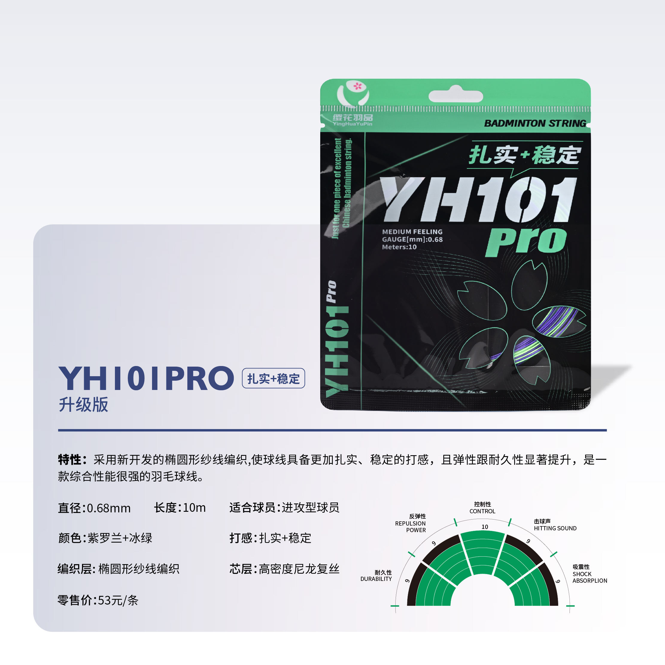 YH101PRO 扎实+稳定