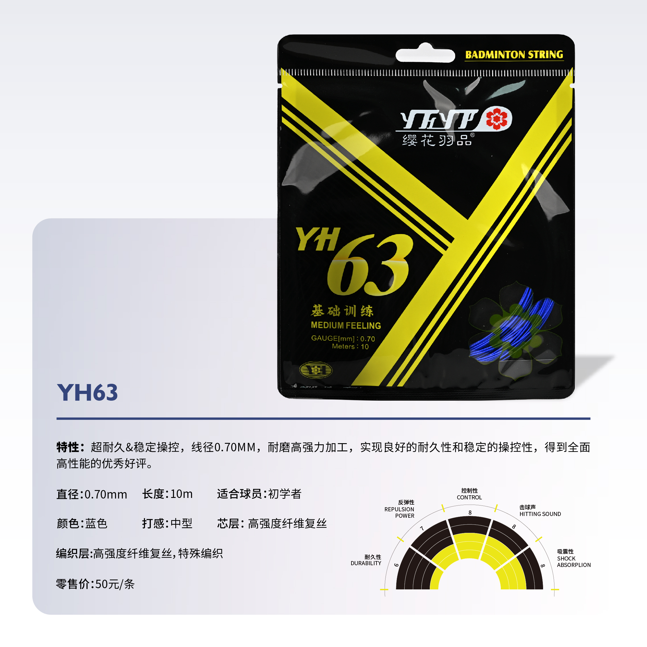 YH63
