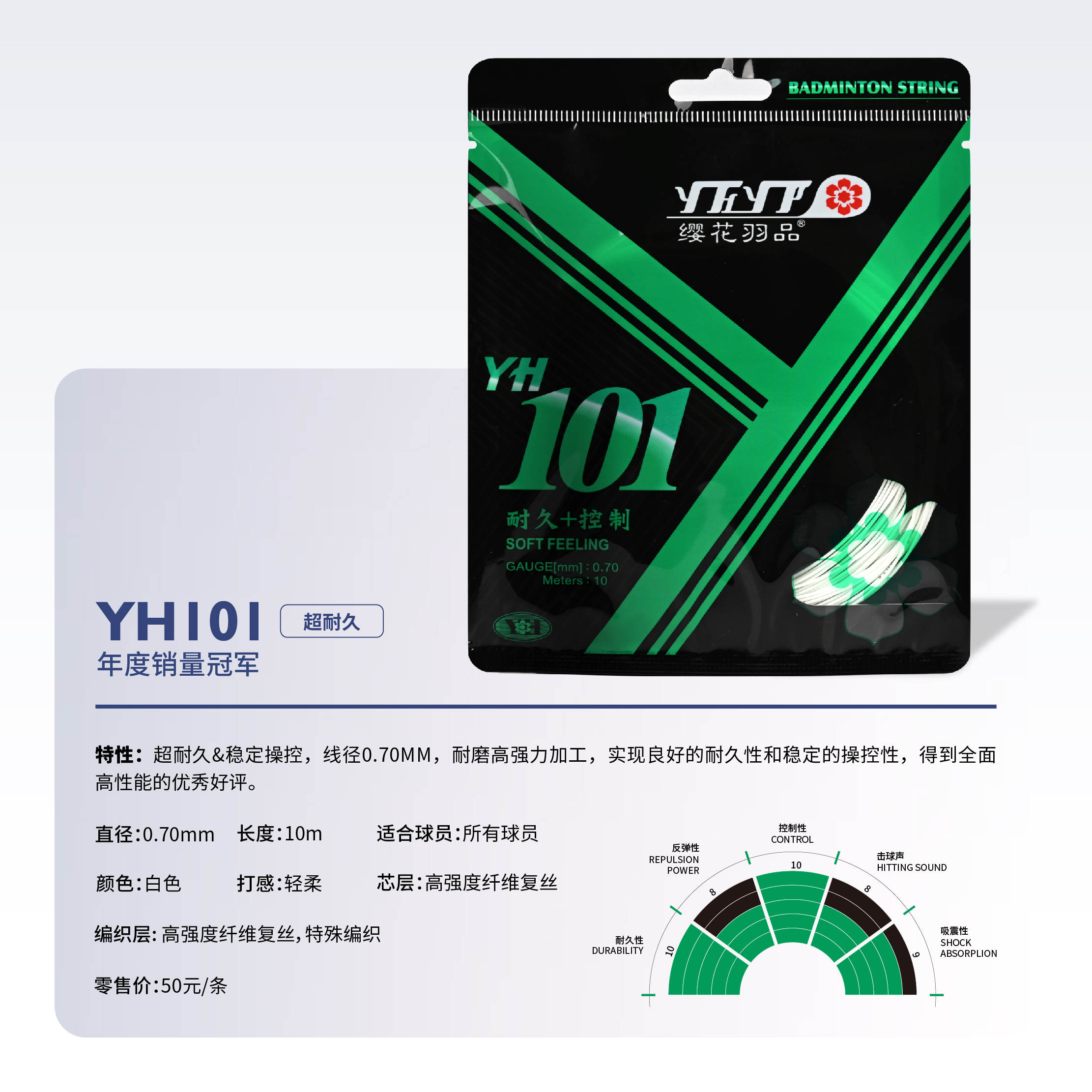 YH101 超耐久