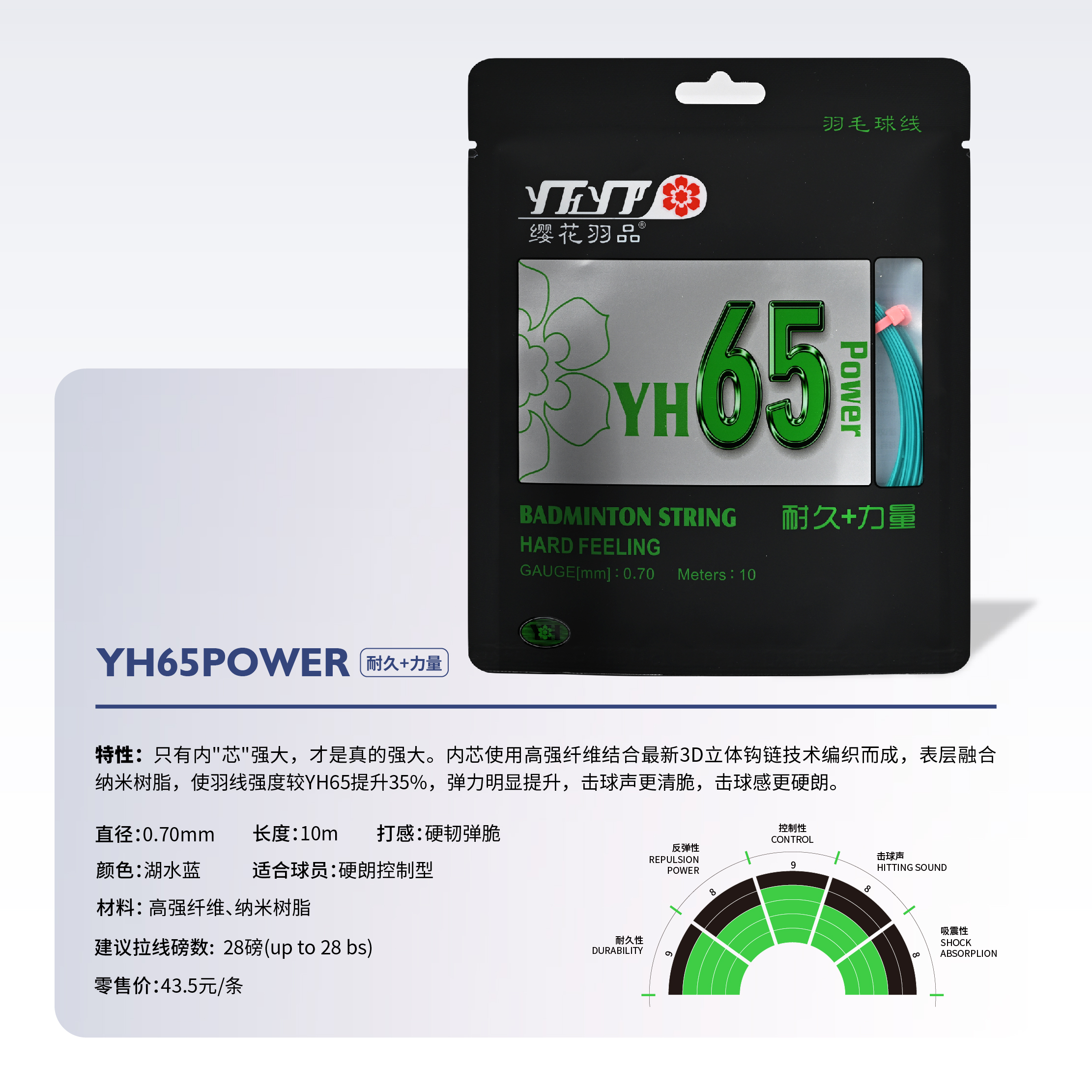 YH65POWER耐久+力量