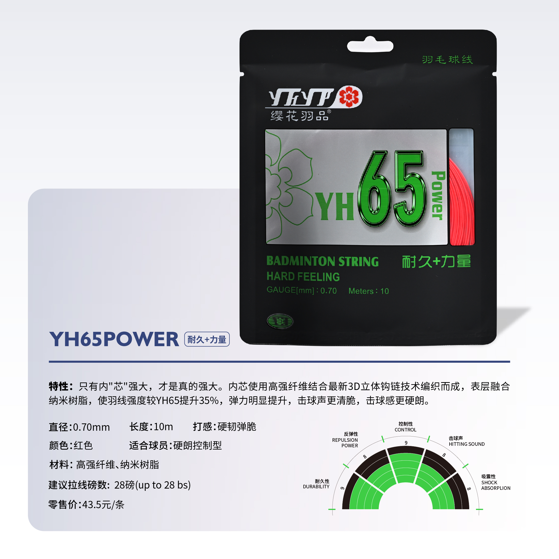 YH65POWER耐久+力量