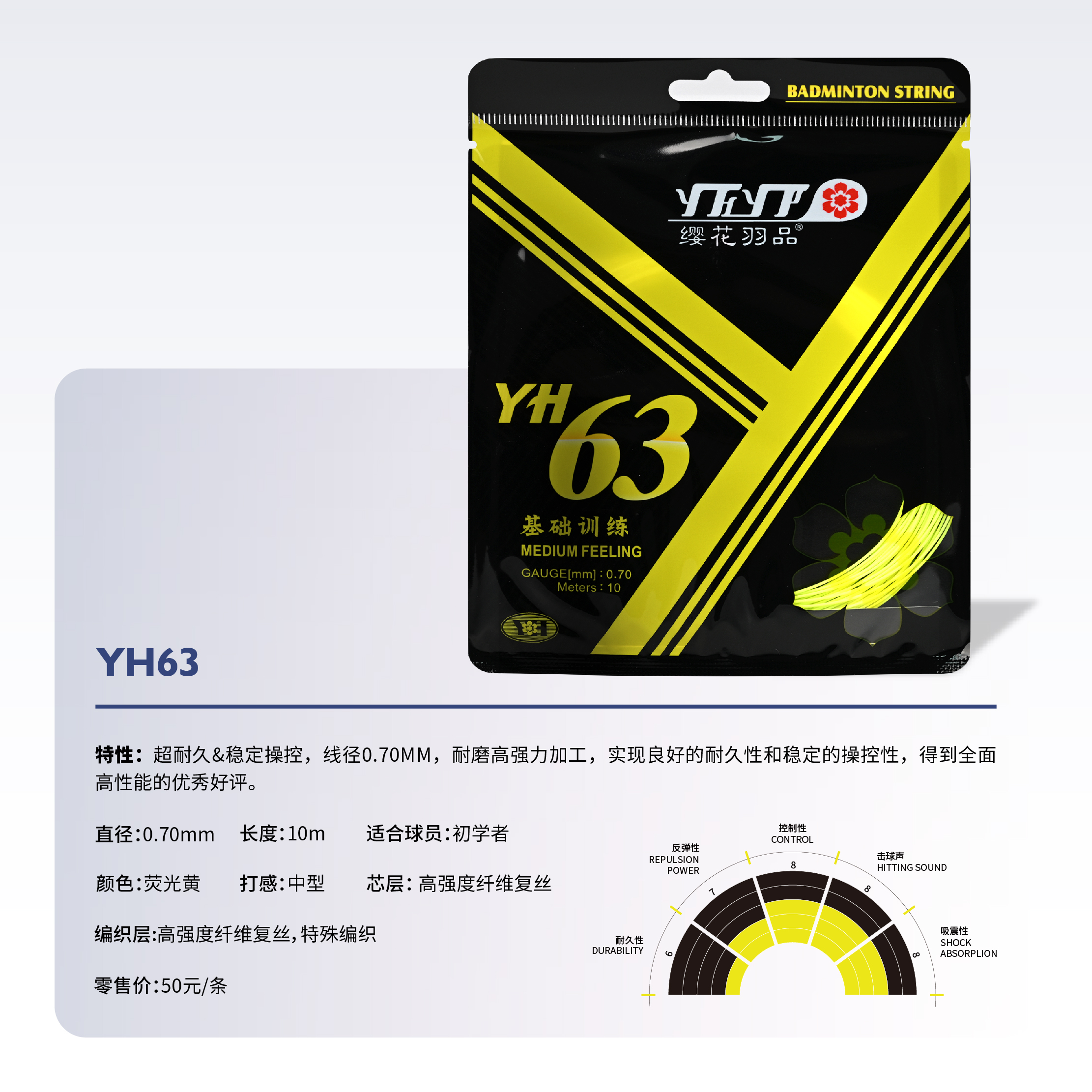 YH63