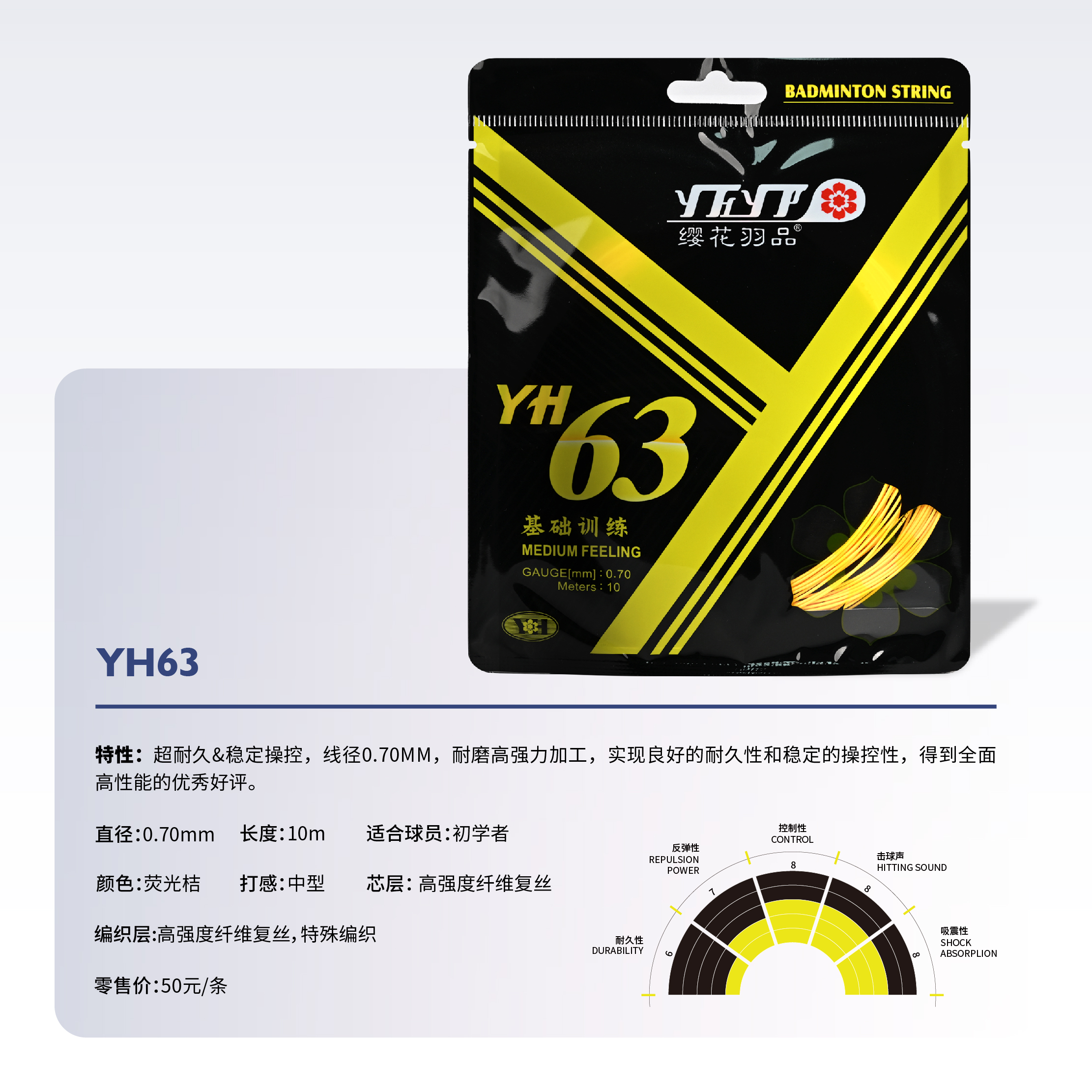 YH63