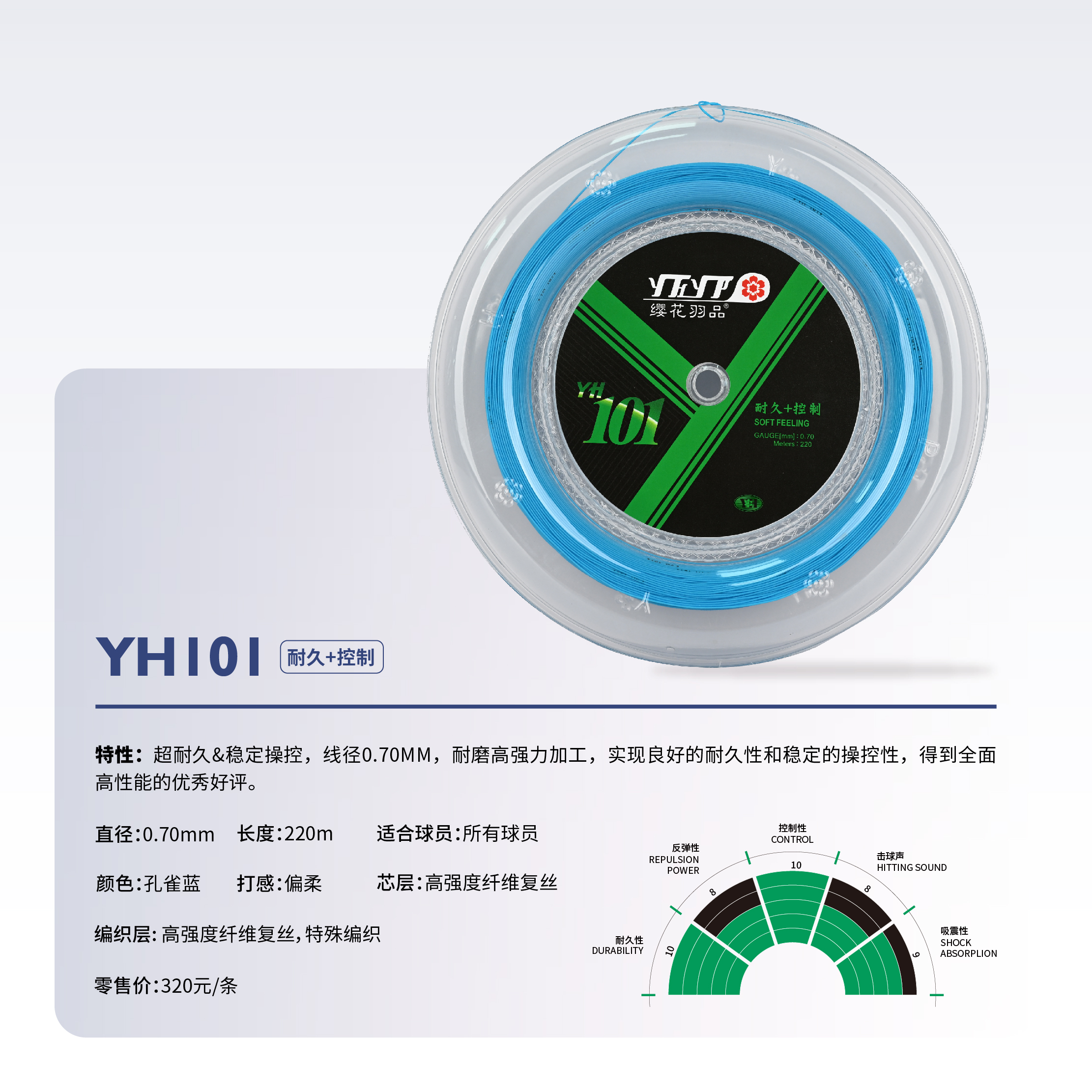YH101  耐久+控制