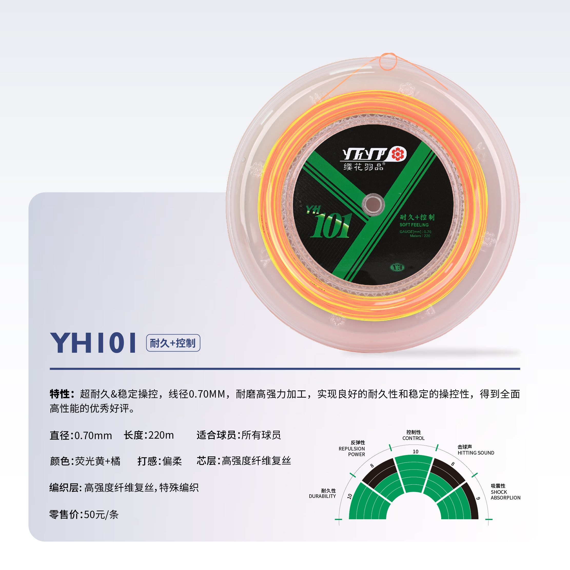 YH101  耐久+控制