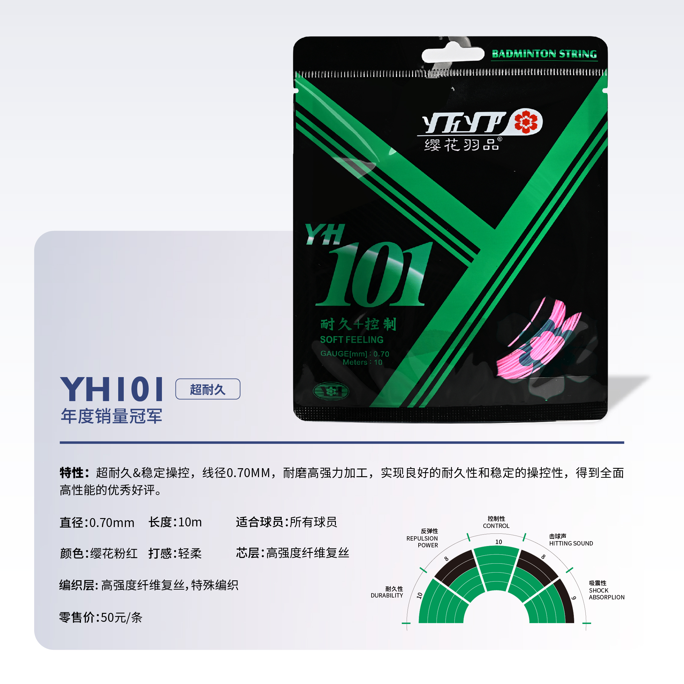 YH101 超耐久