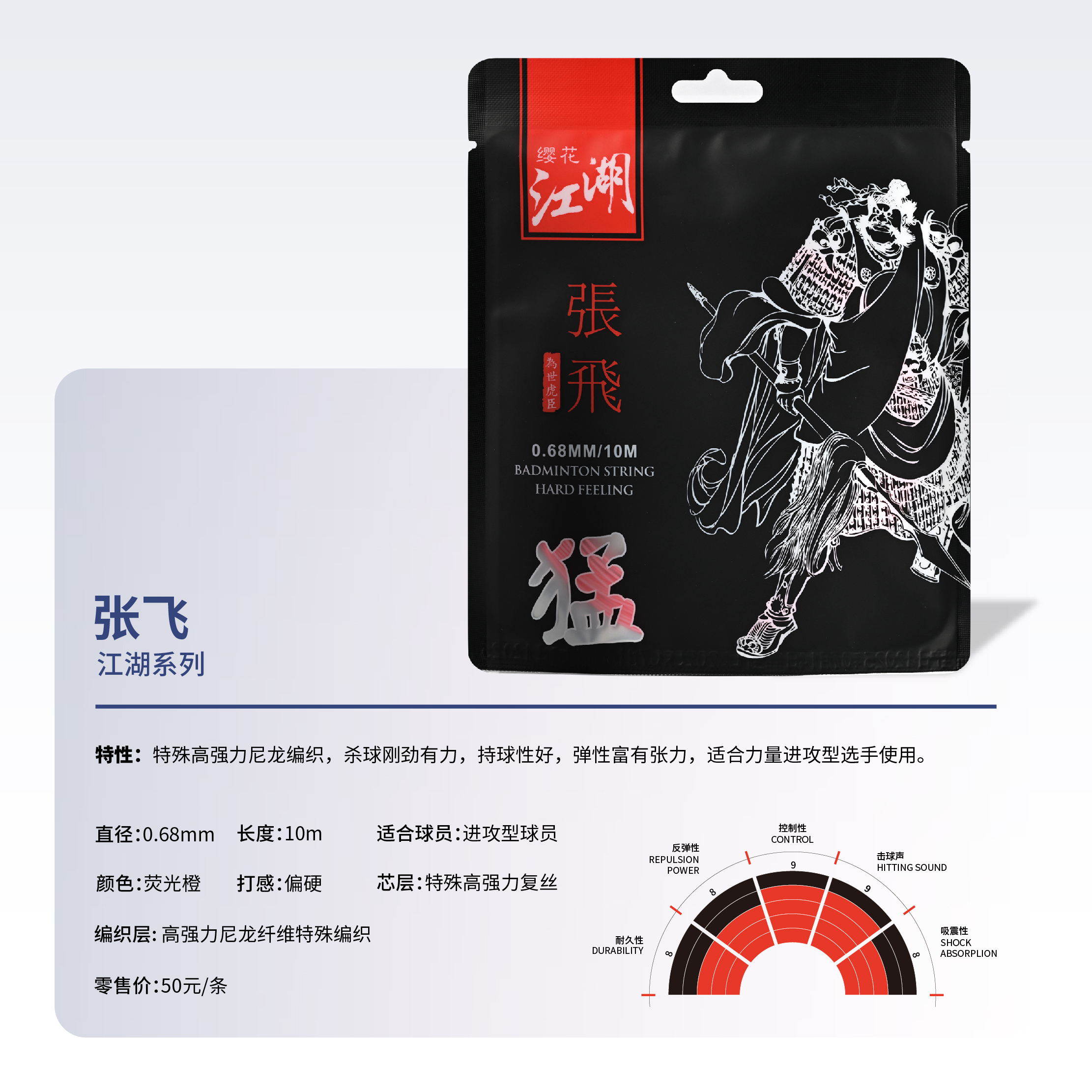 张飞