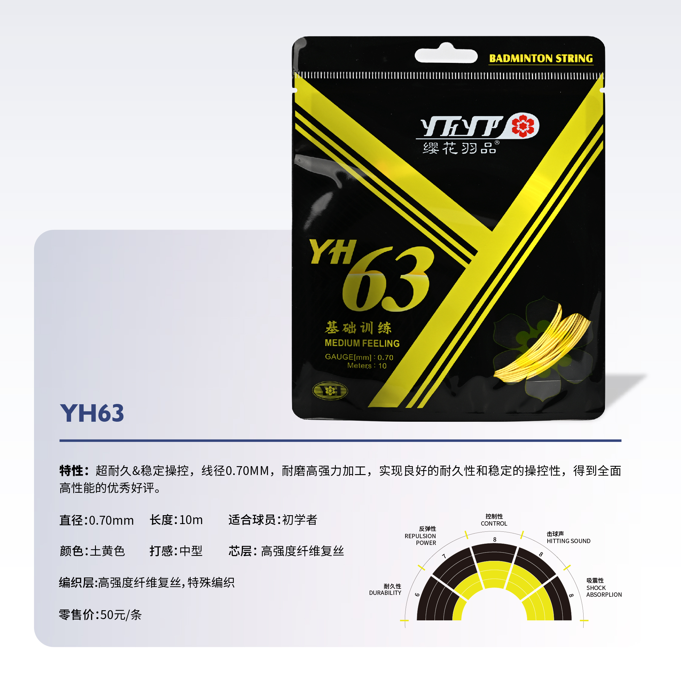 YH63