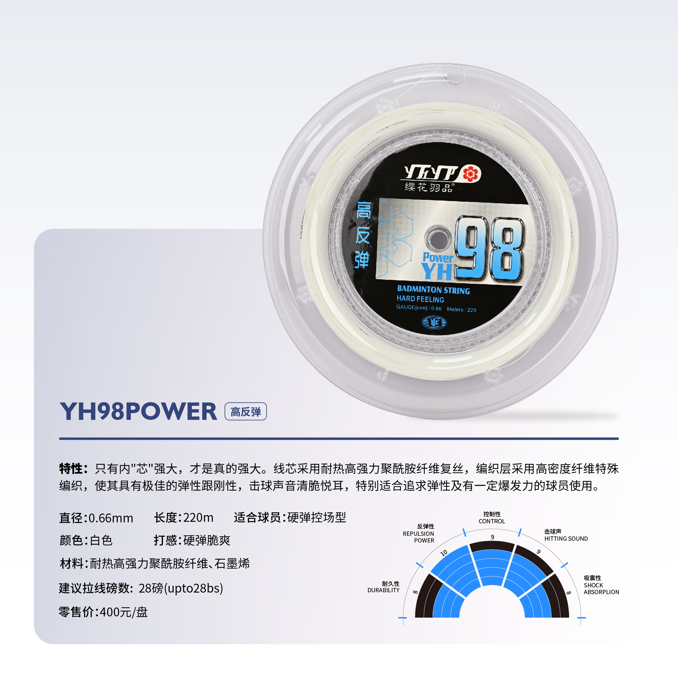 YH98POWER 高反弹