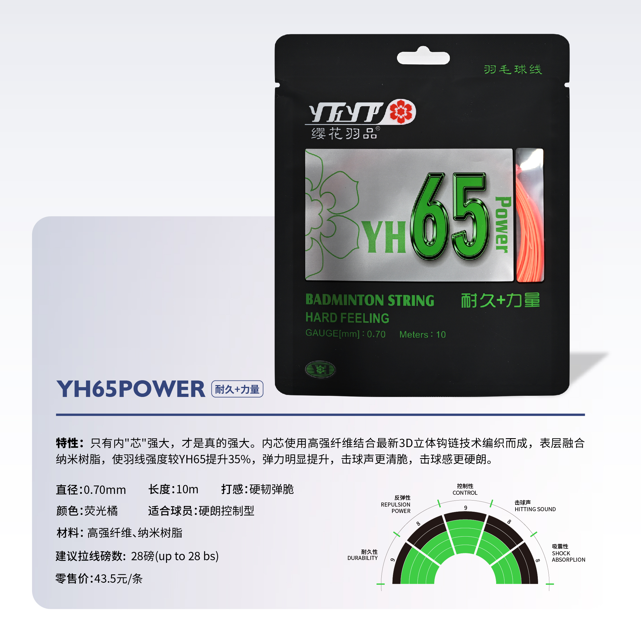 YH65POWER耐久+力量