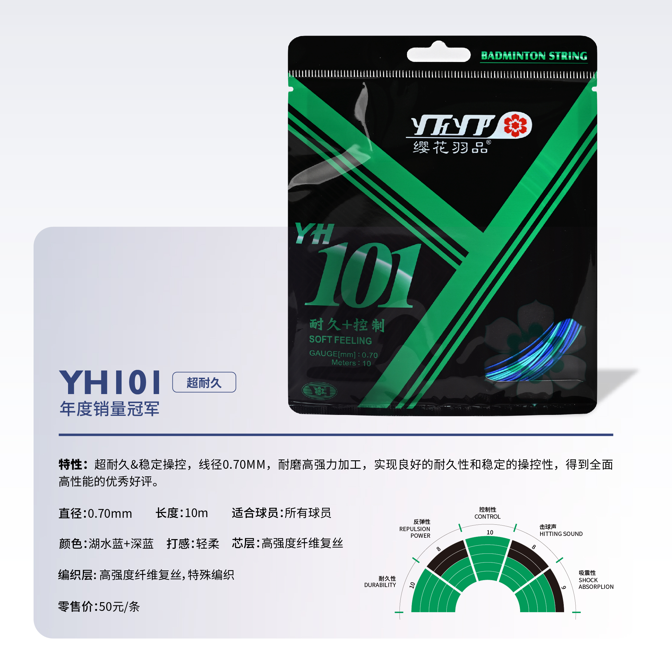 YH101 超耐久
