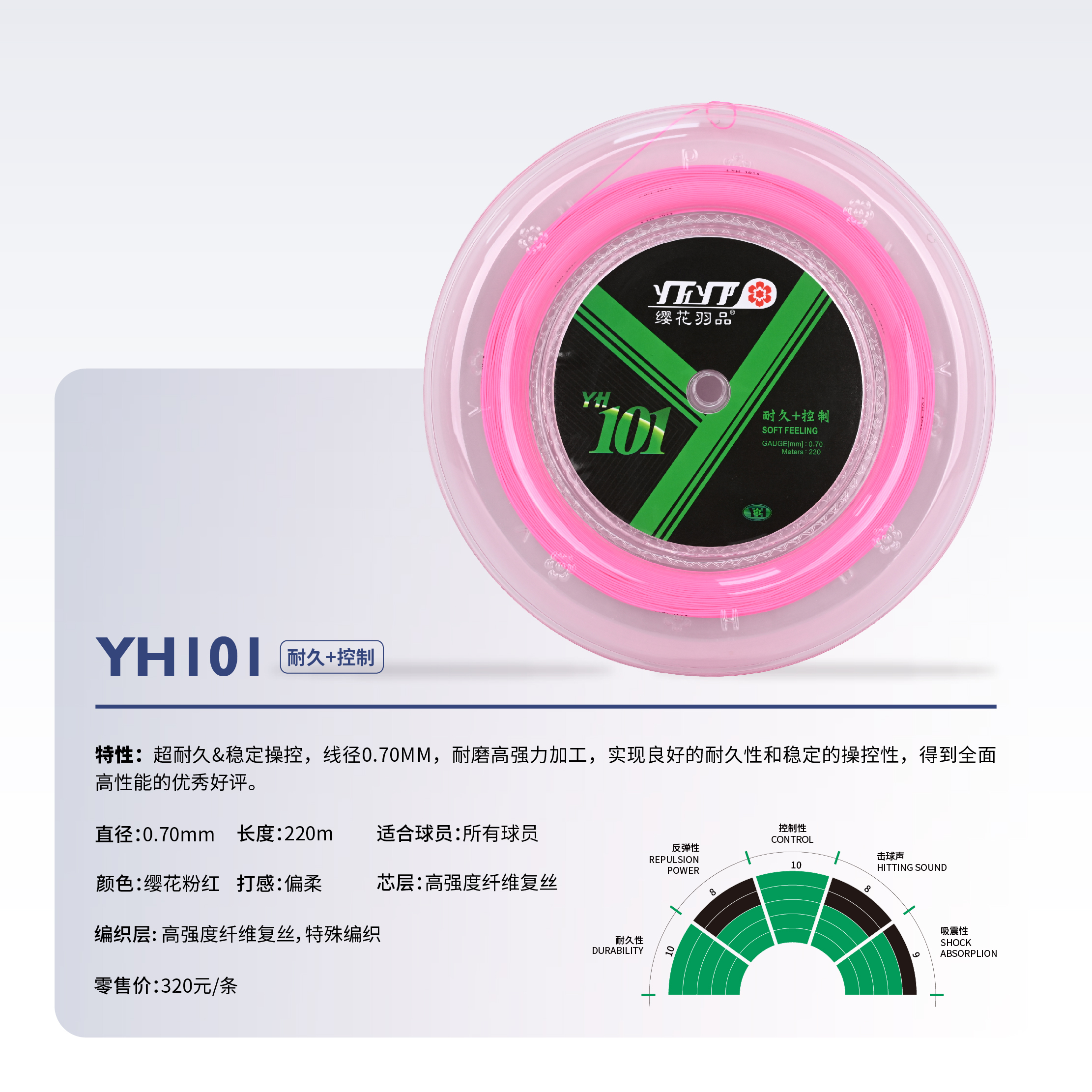 YH101  耐久+控制