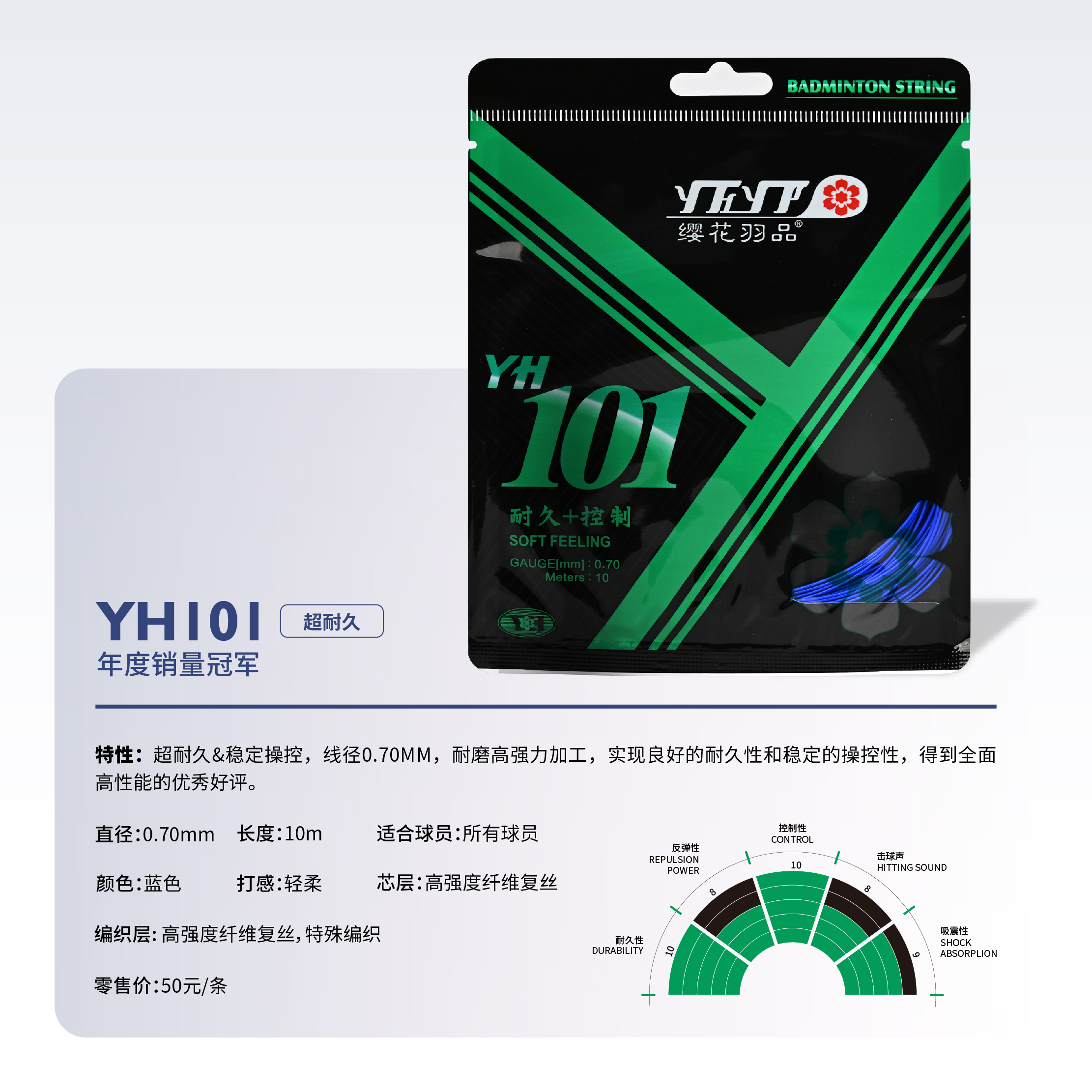 YH101 超耐久
