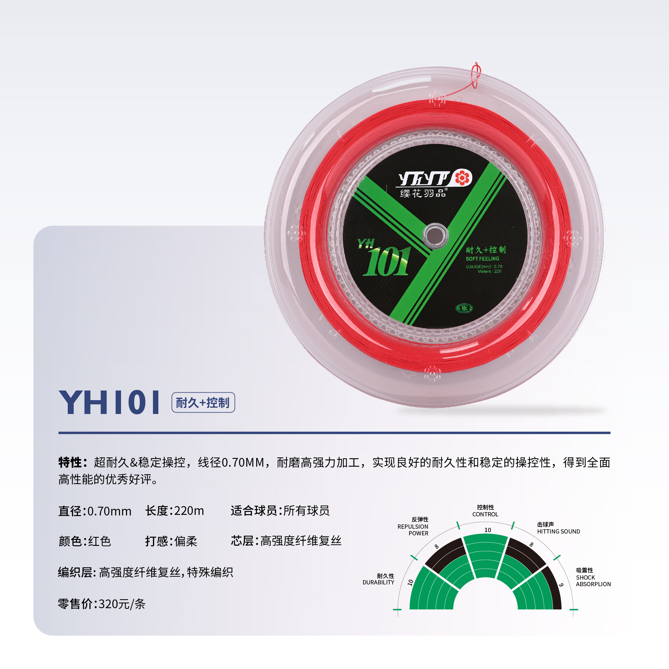 YH101  耐久+控制