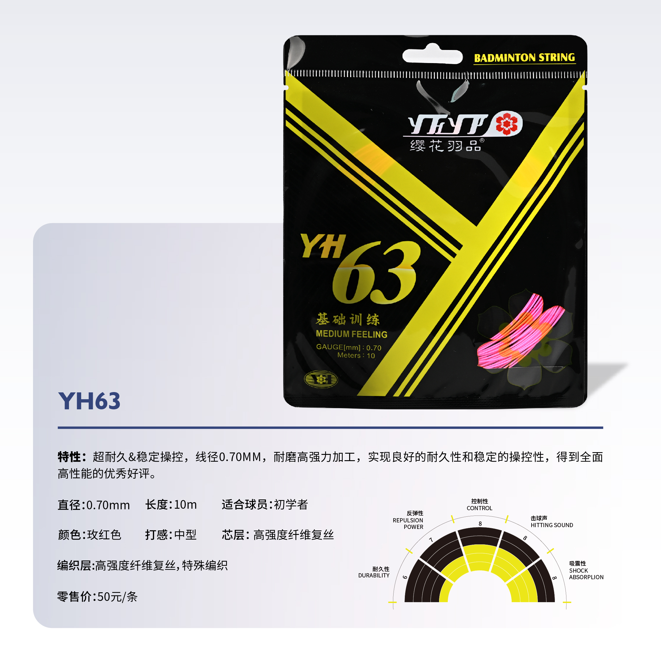 YH63