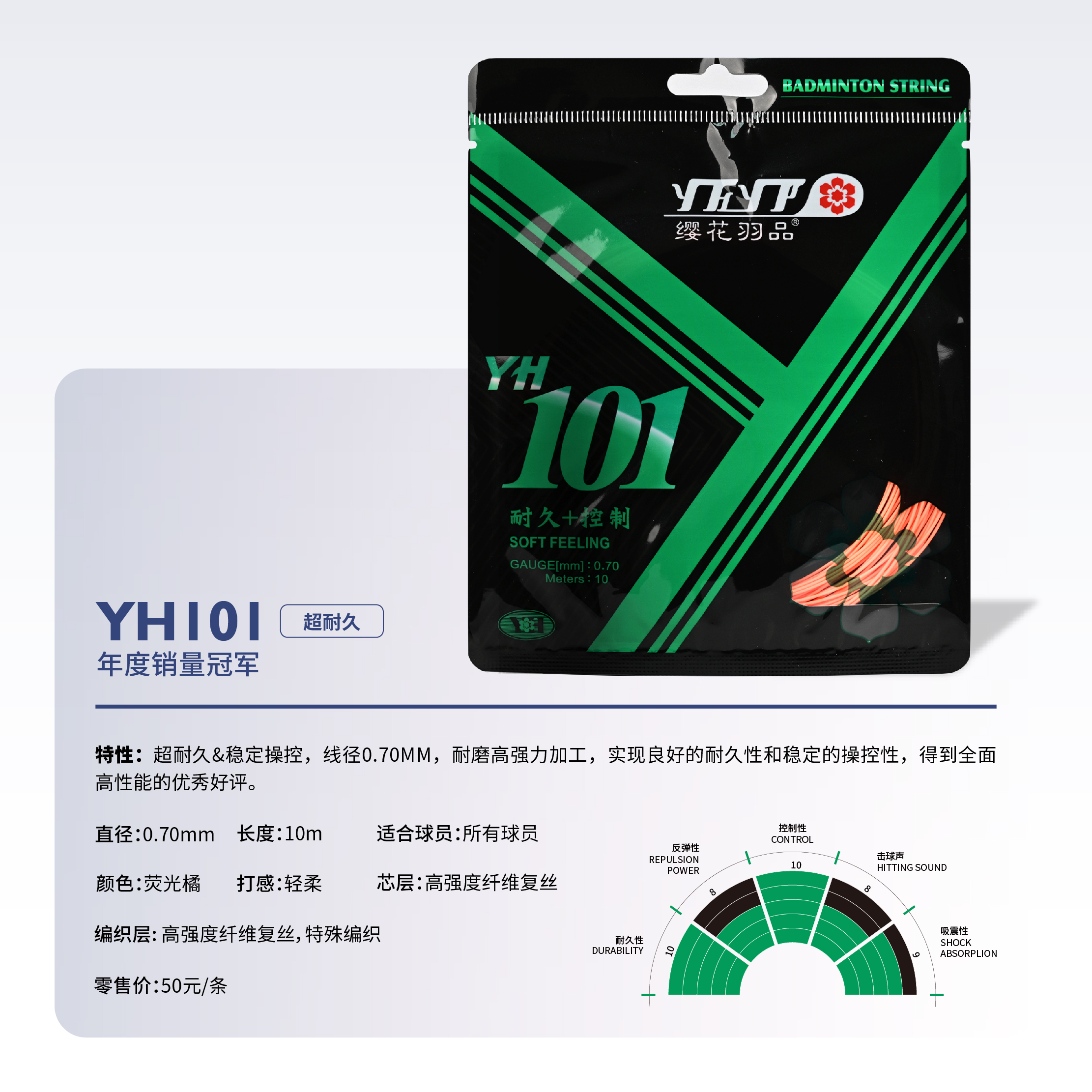 YH101 超耐久