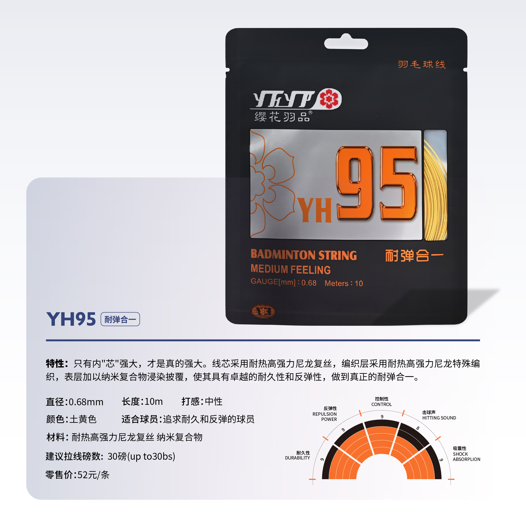 YH95