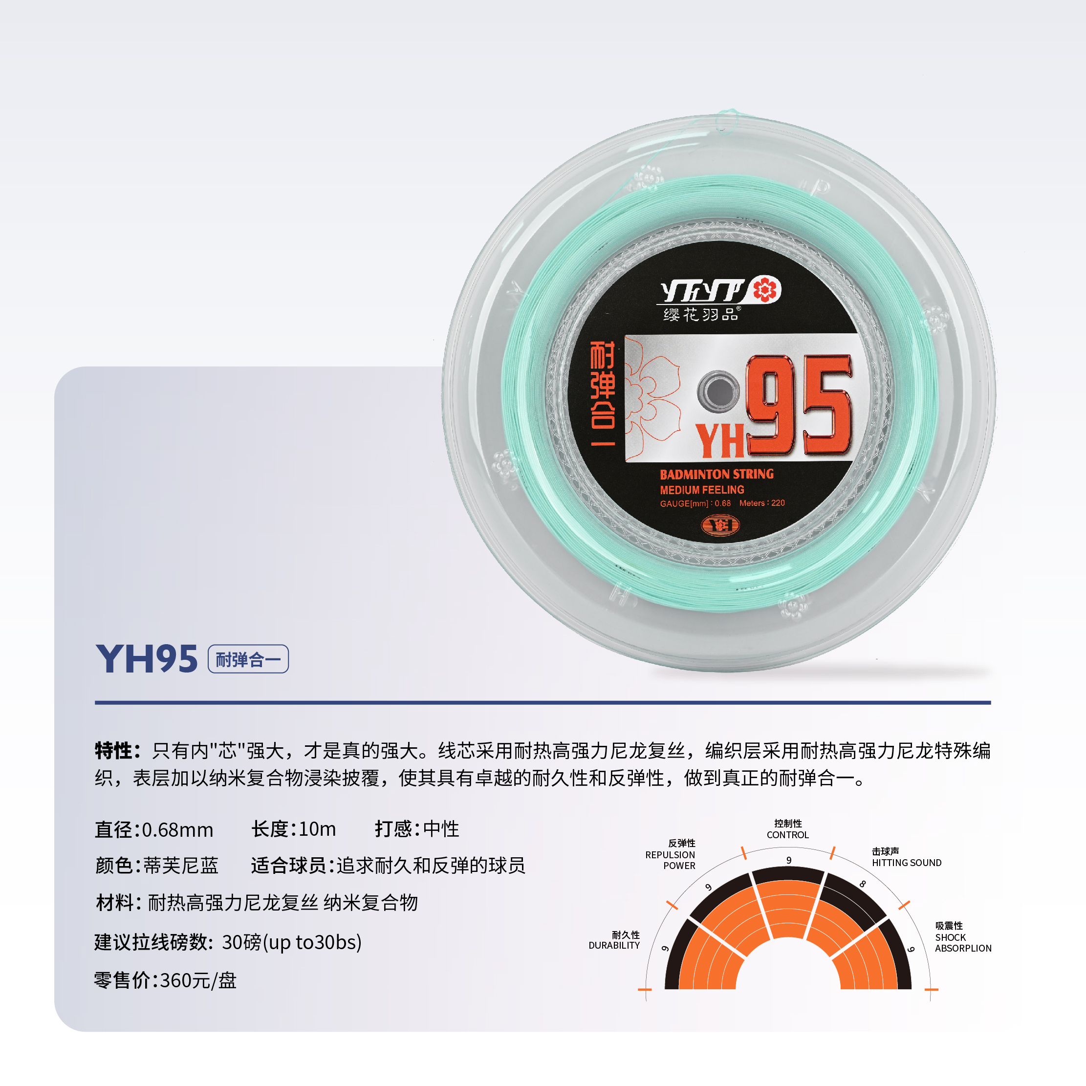 YH95 耐弹合一