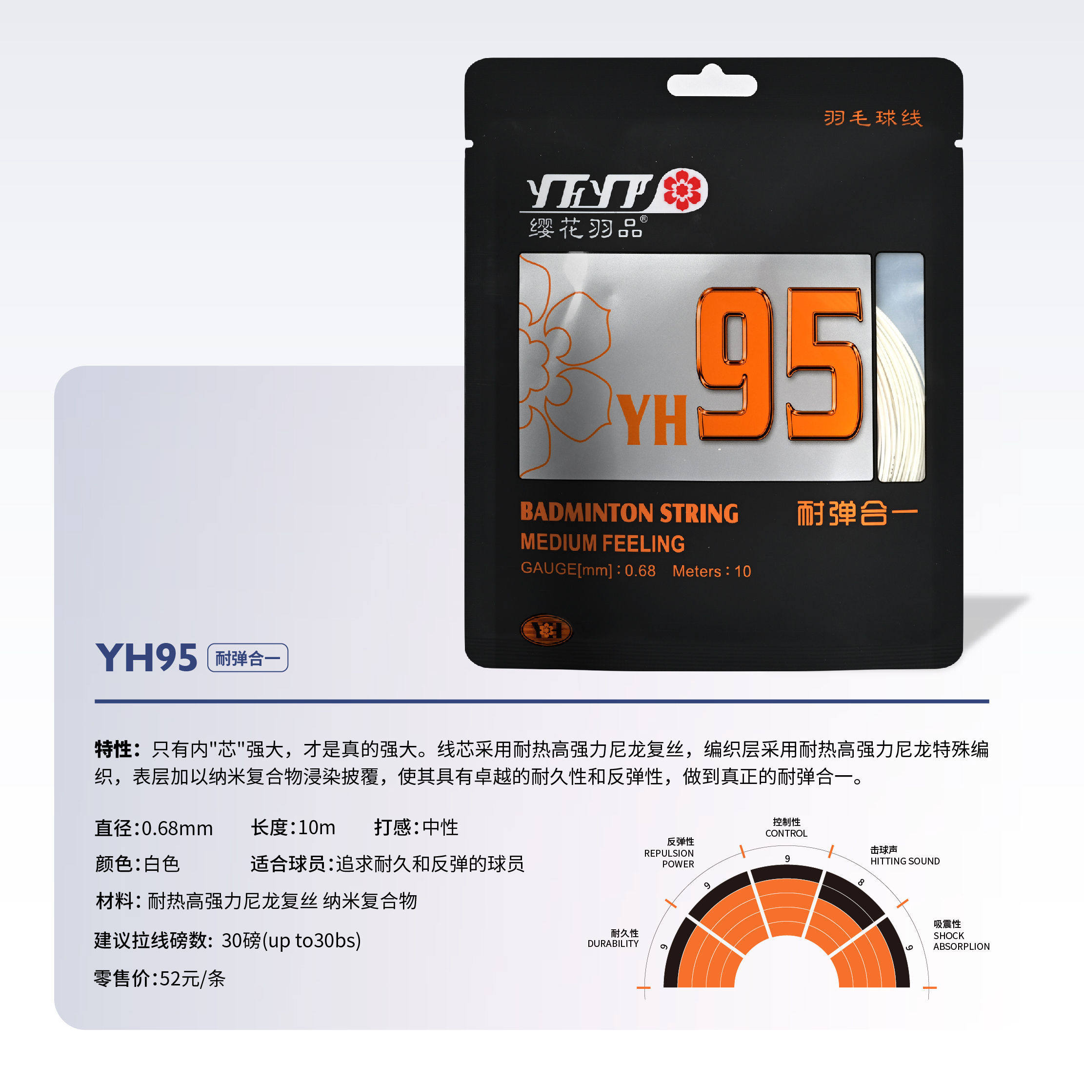 YH95