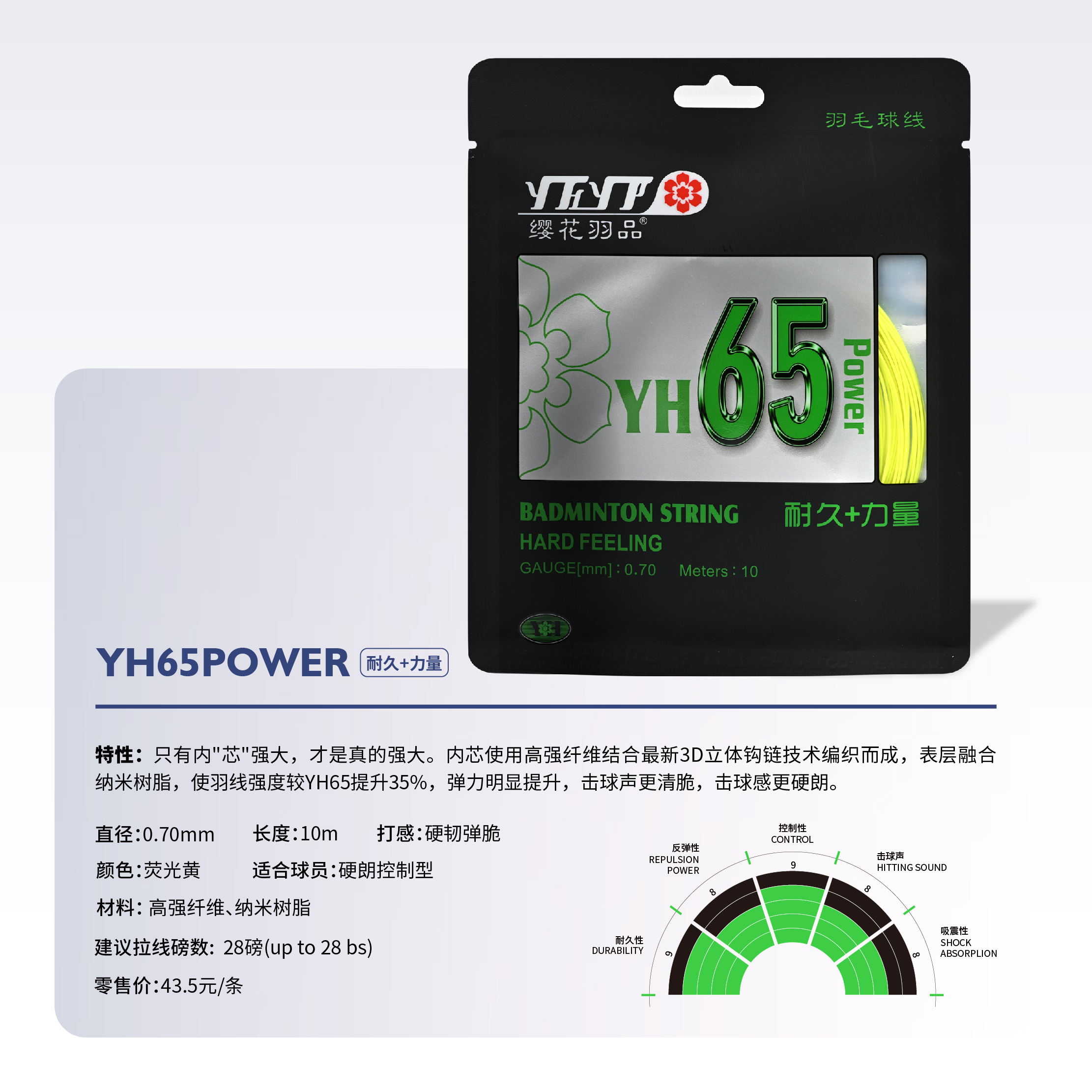 YH65POWER耐久+力量