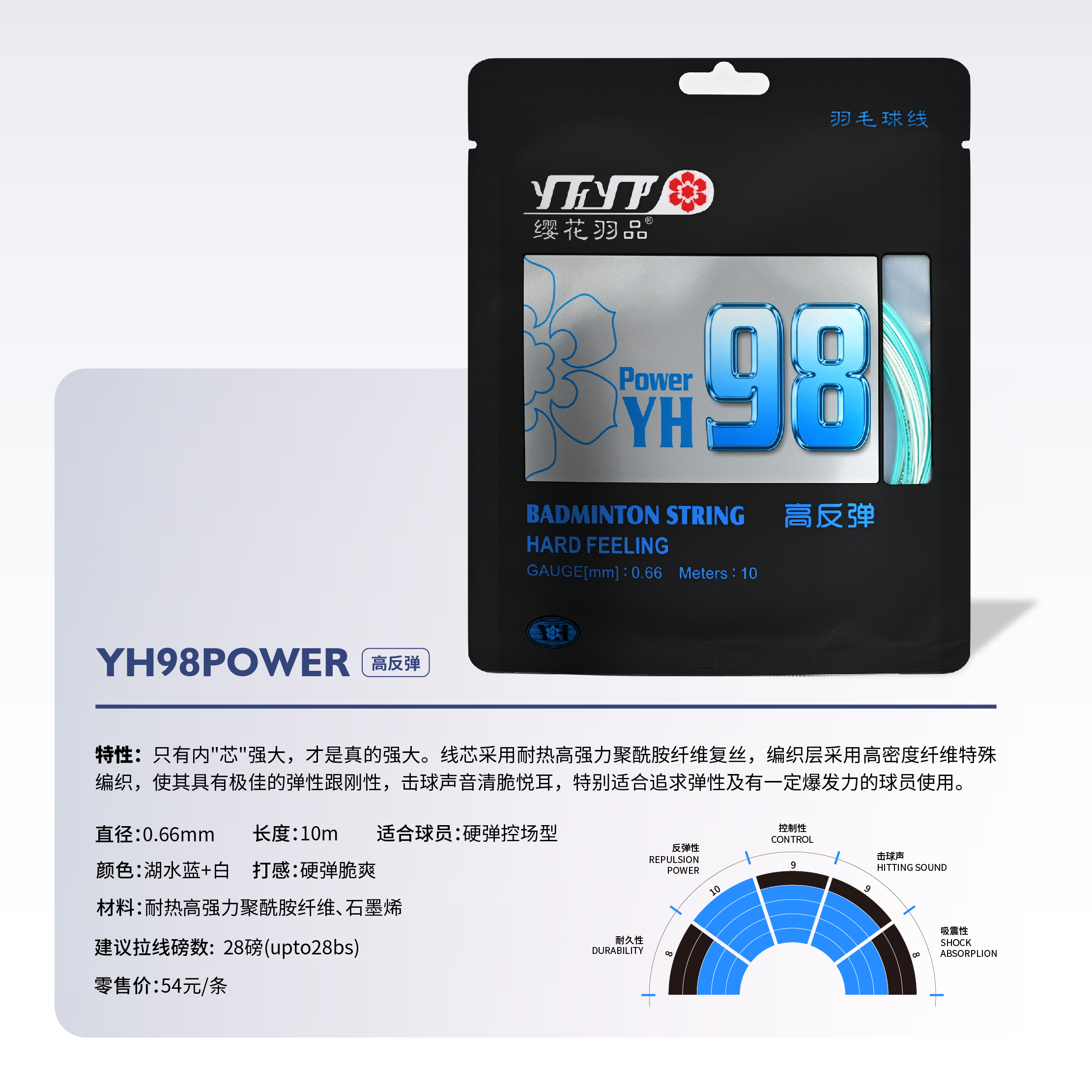 YH98POWER高反弹