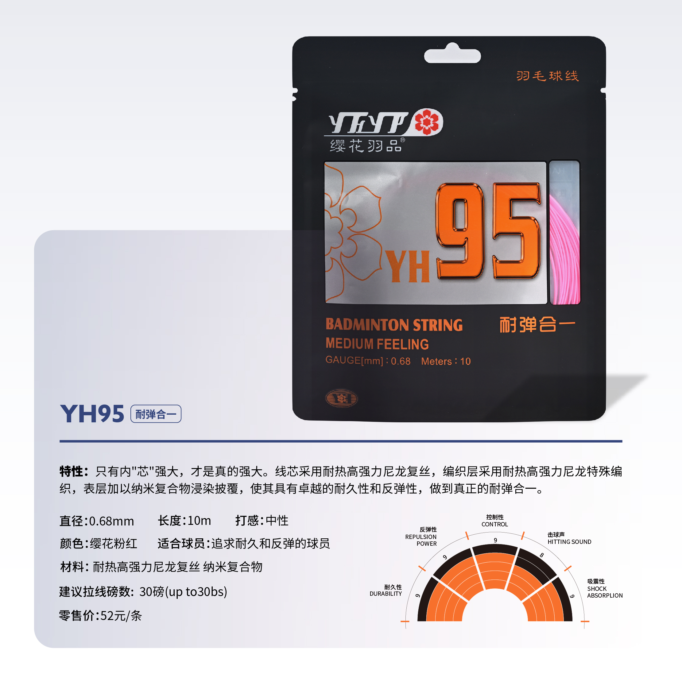 YH95