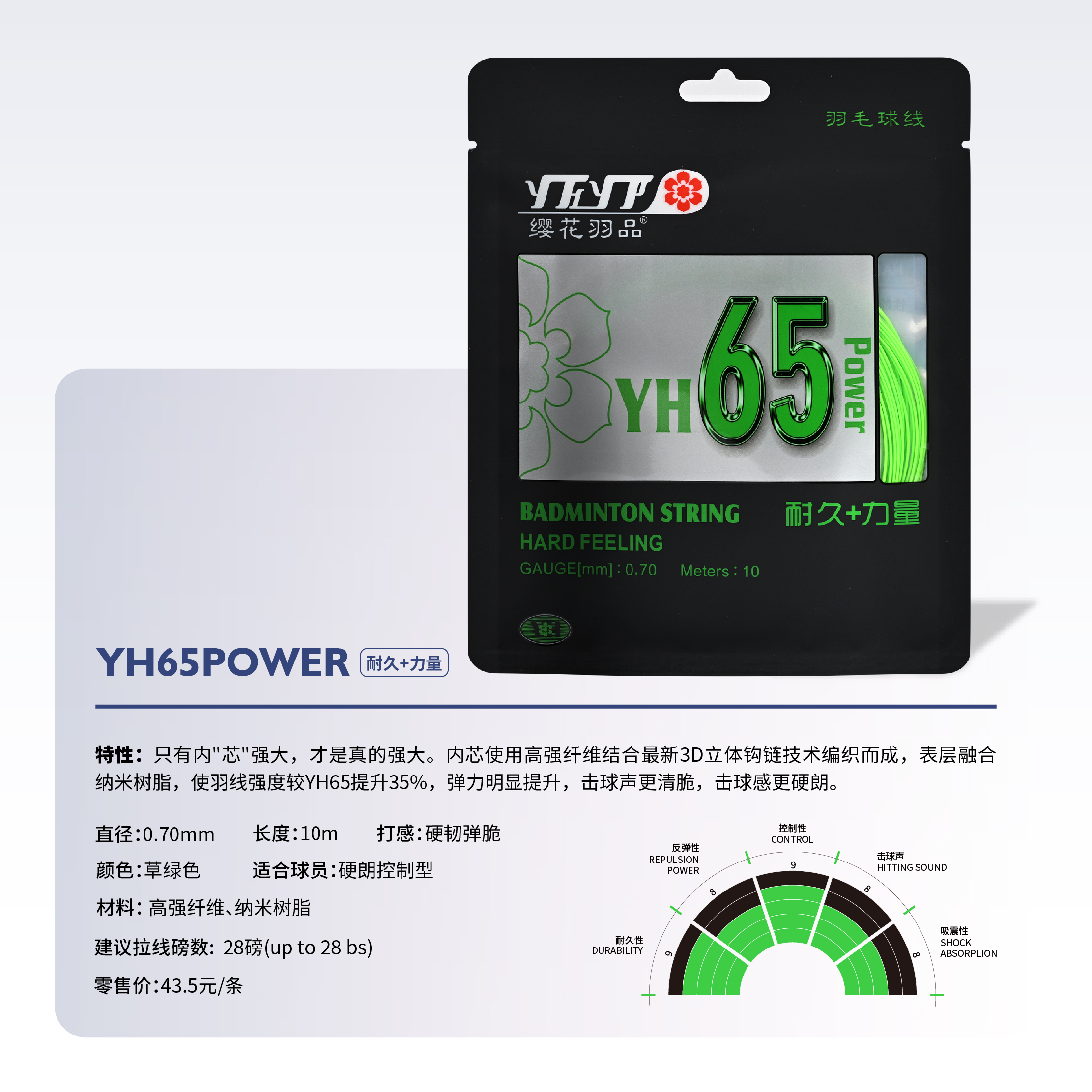 YH65POWER耐久+力量