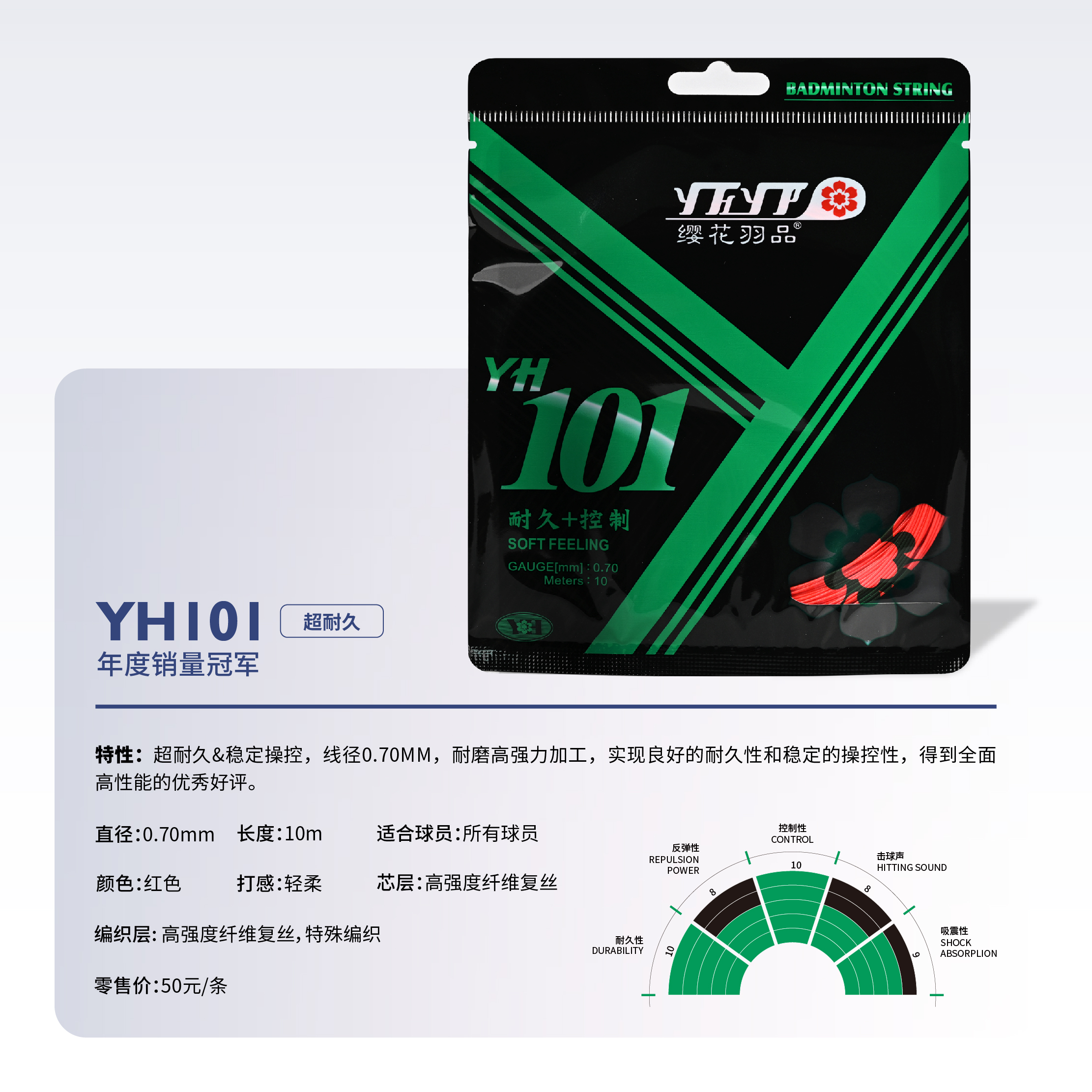 YH101 超耐久