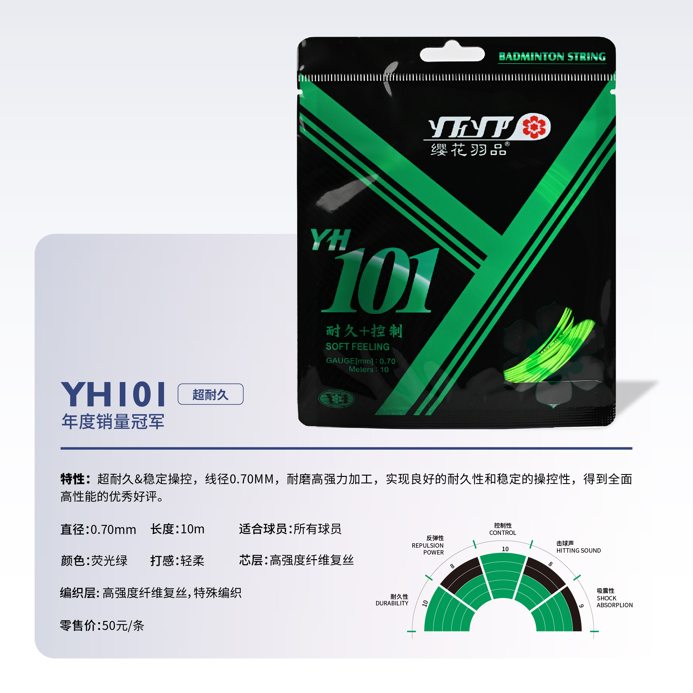 YH101 超耐久