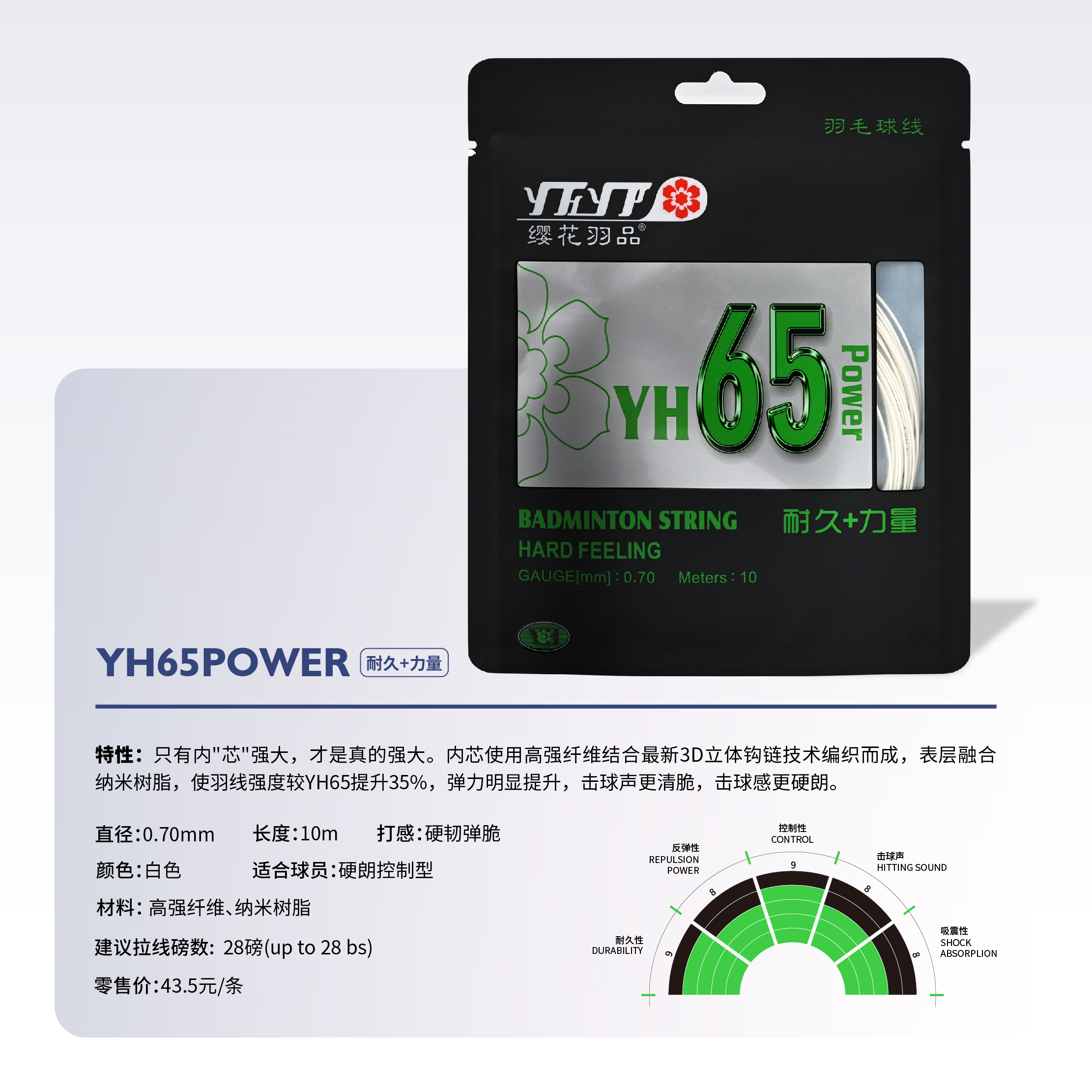 YH65POWER耐久+力量