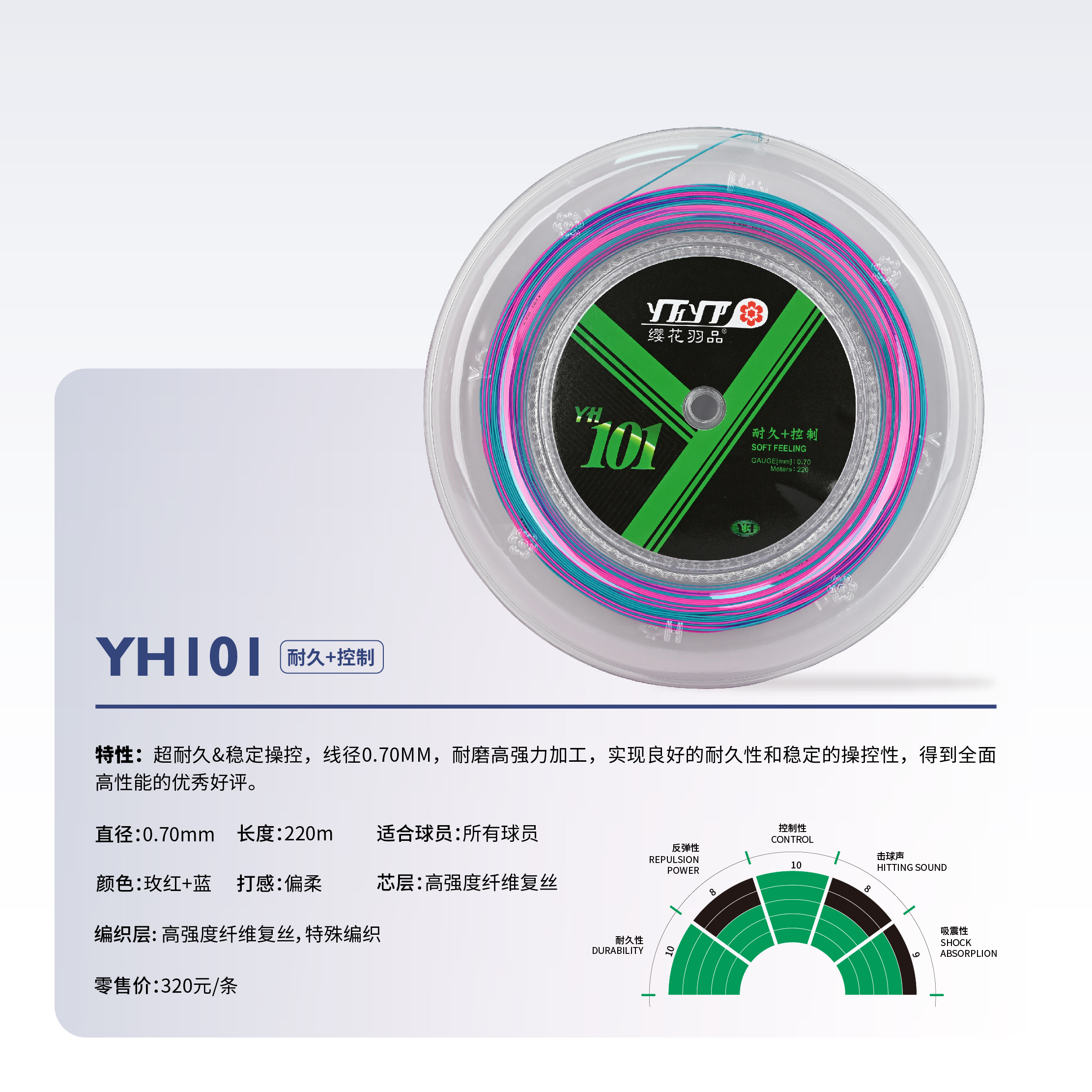 YH101  耐久+控制