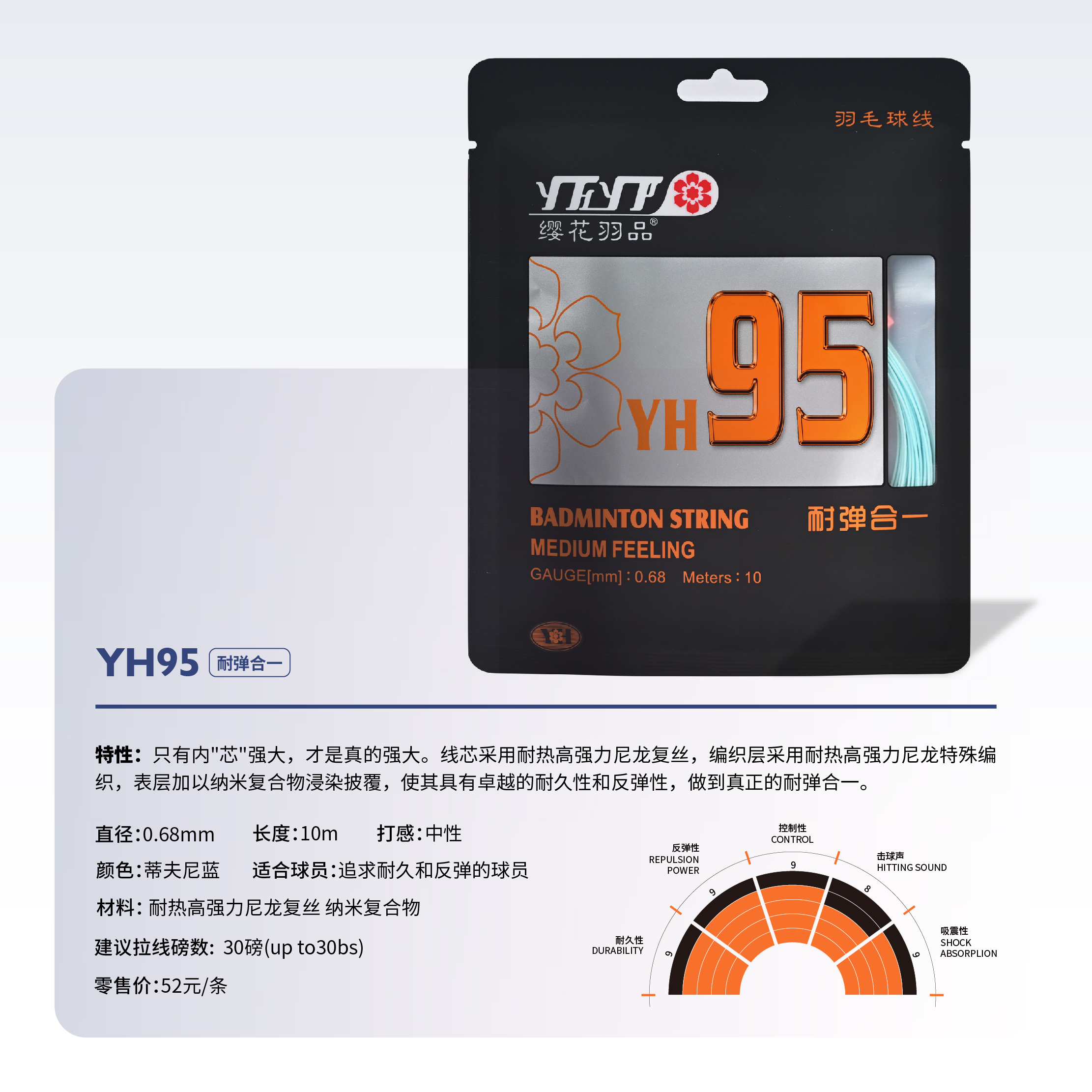 YH95