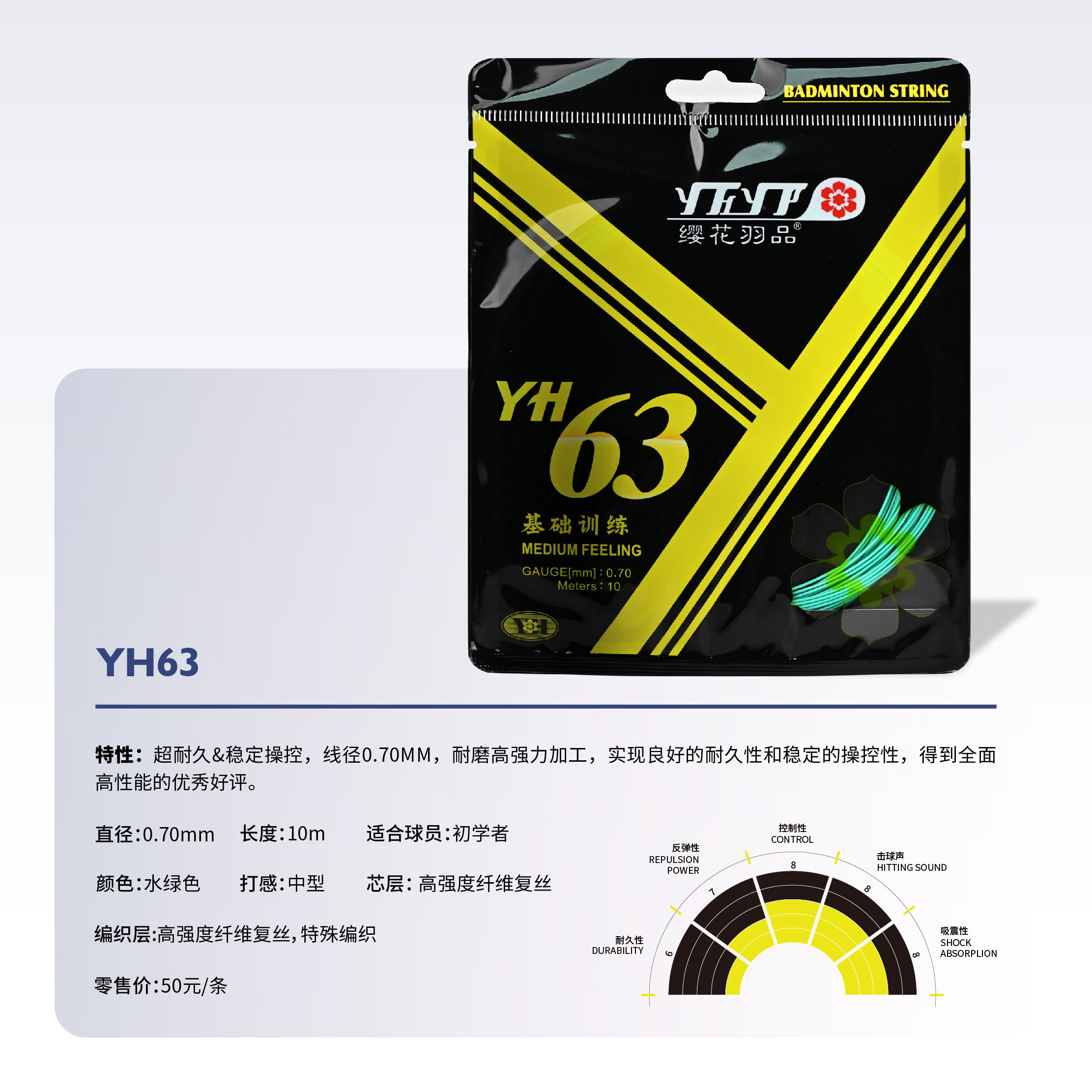 YH63