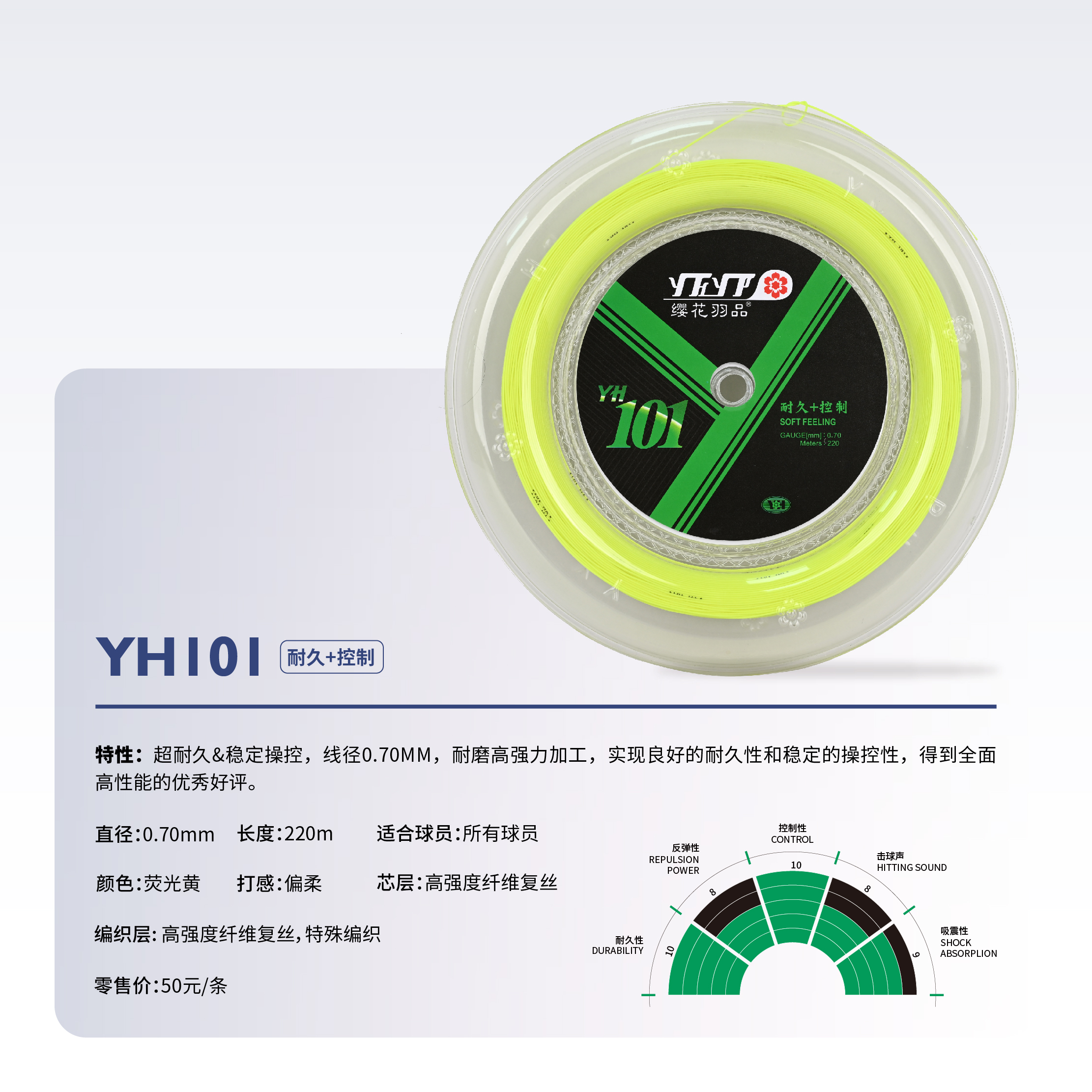 YH101  耐久+控制