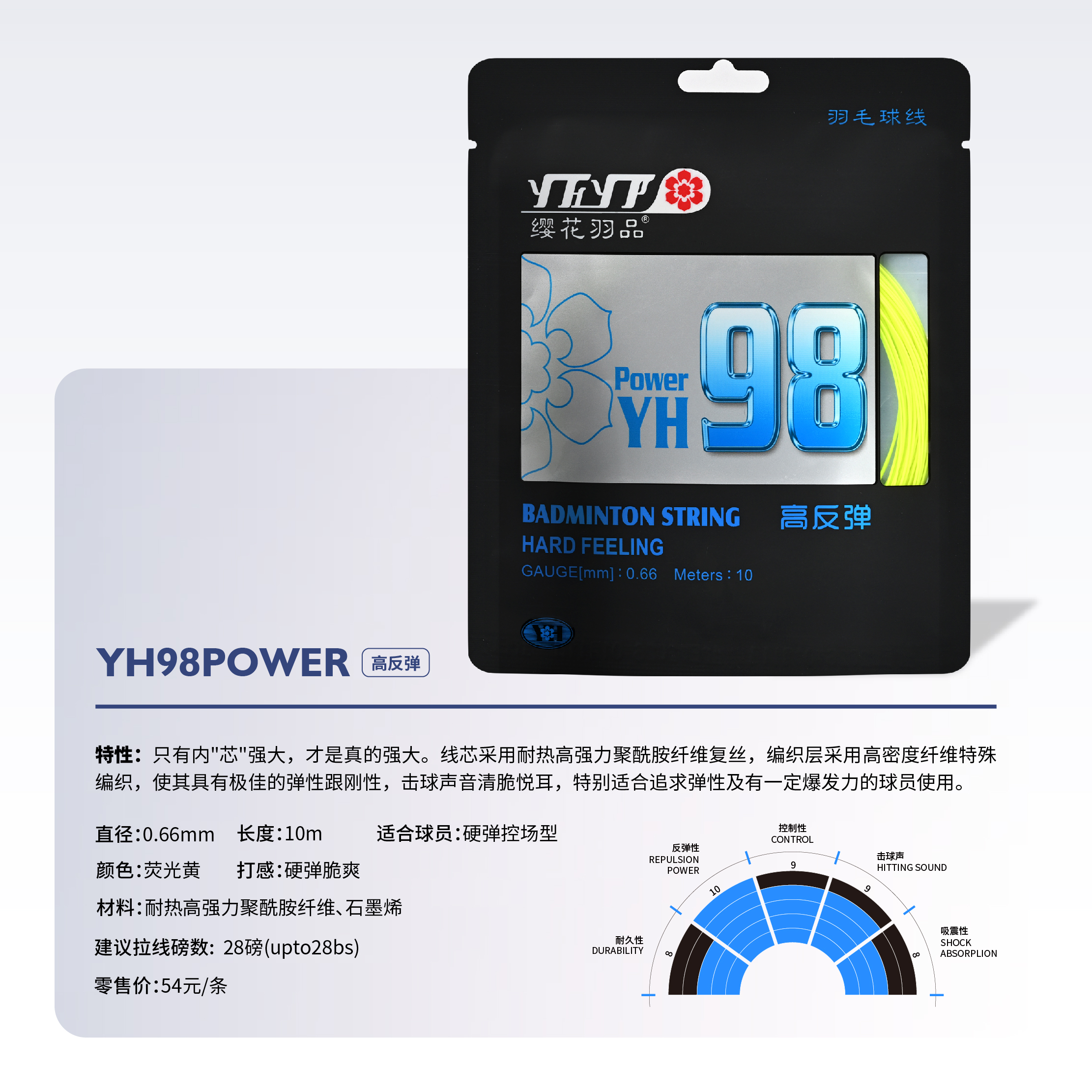 YH98POWER高反弹