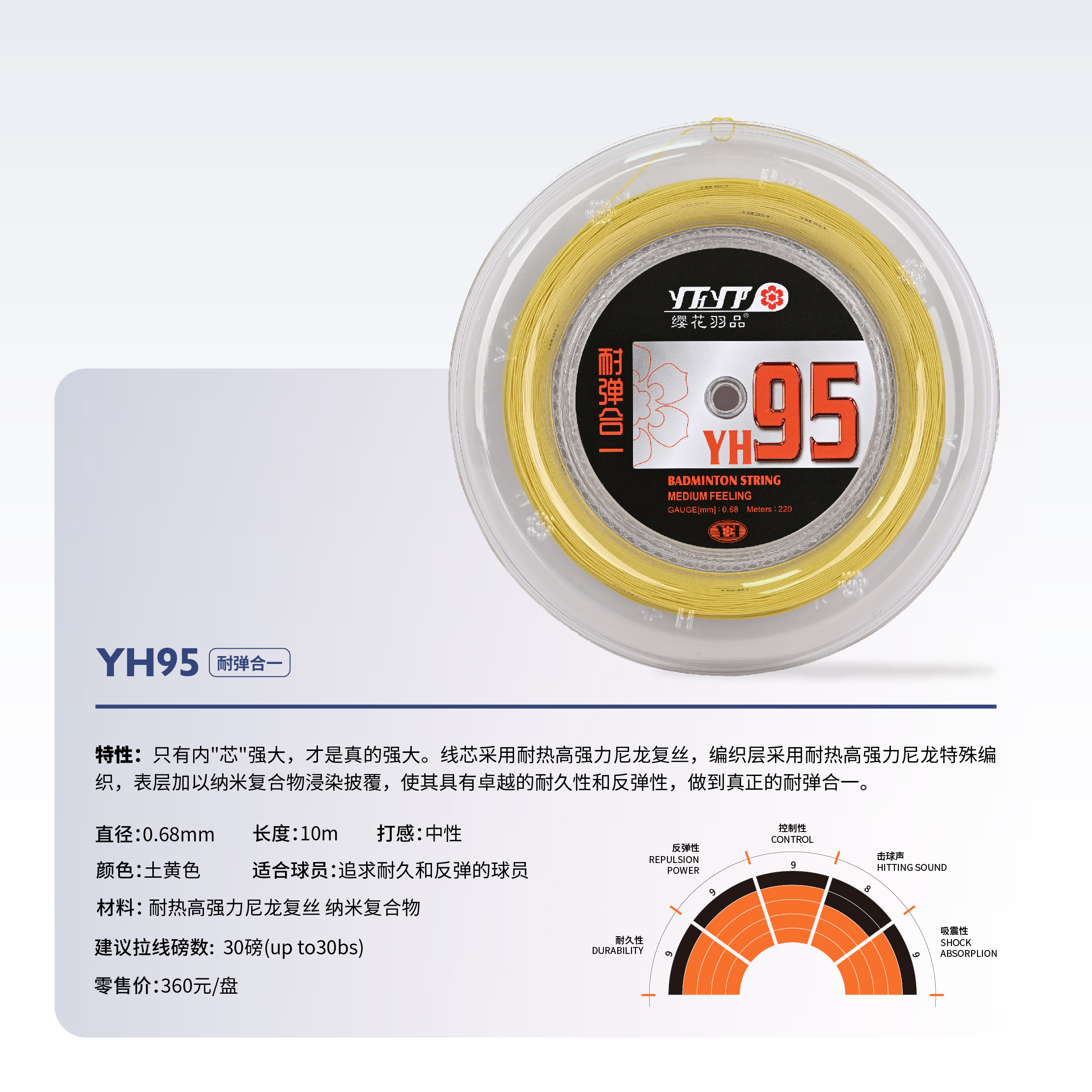 YH95 耐弹合一