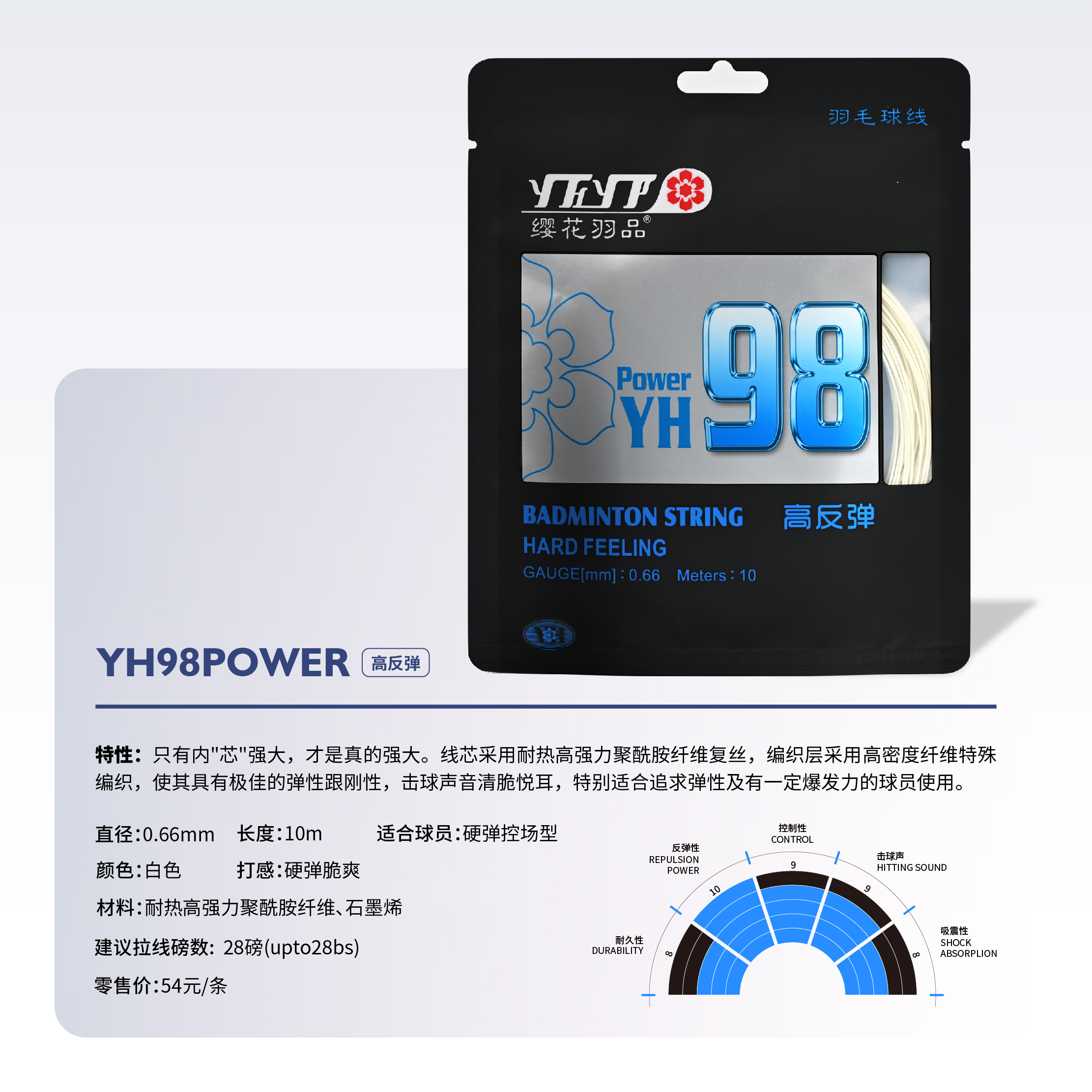 YH98POWER高反弹