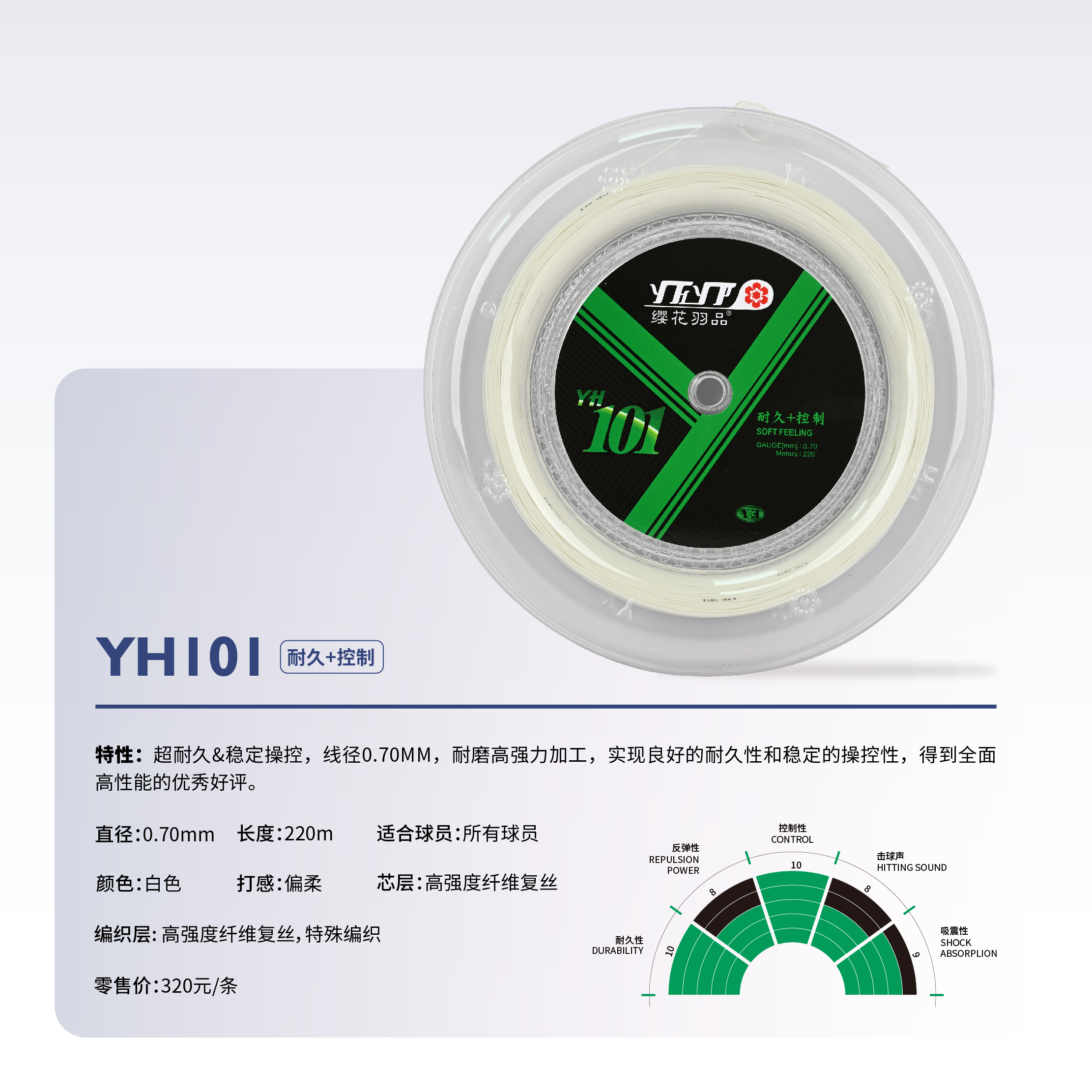 YH101  耐久+控制