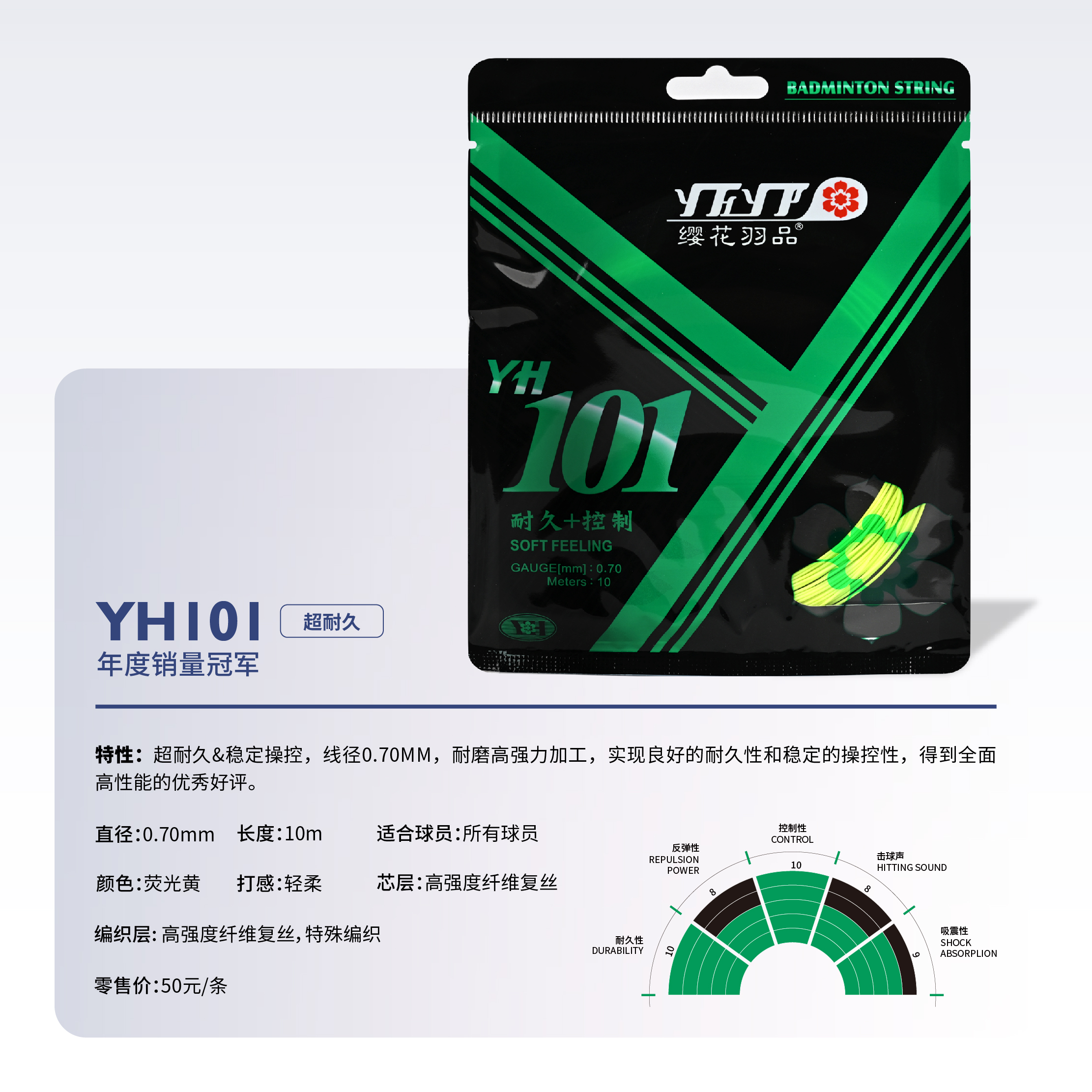 YH101 超耐久