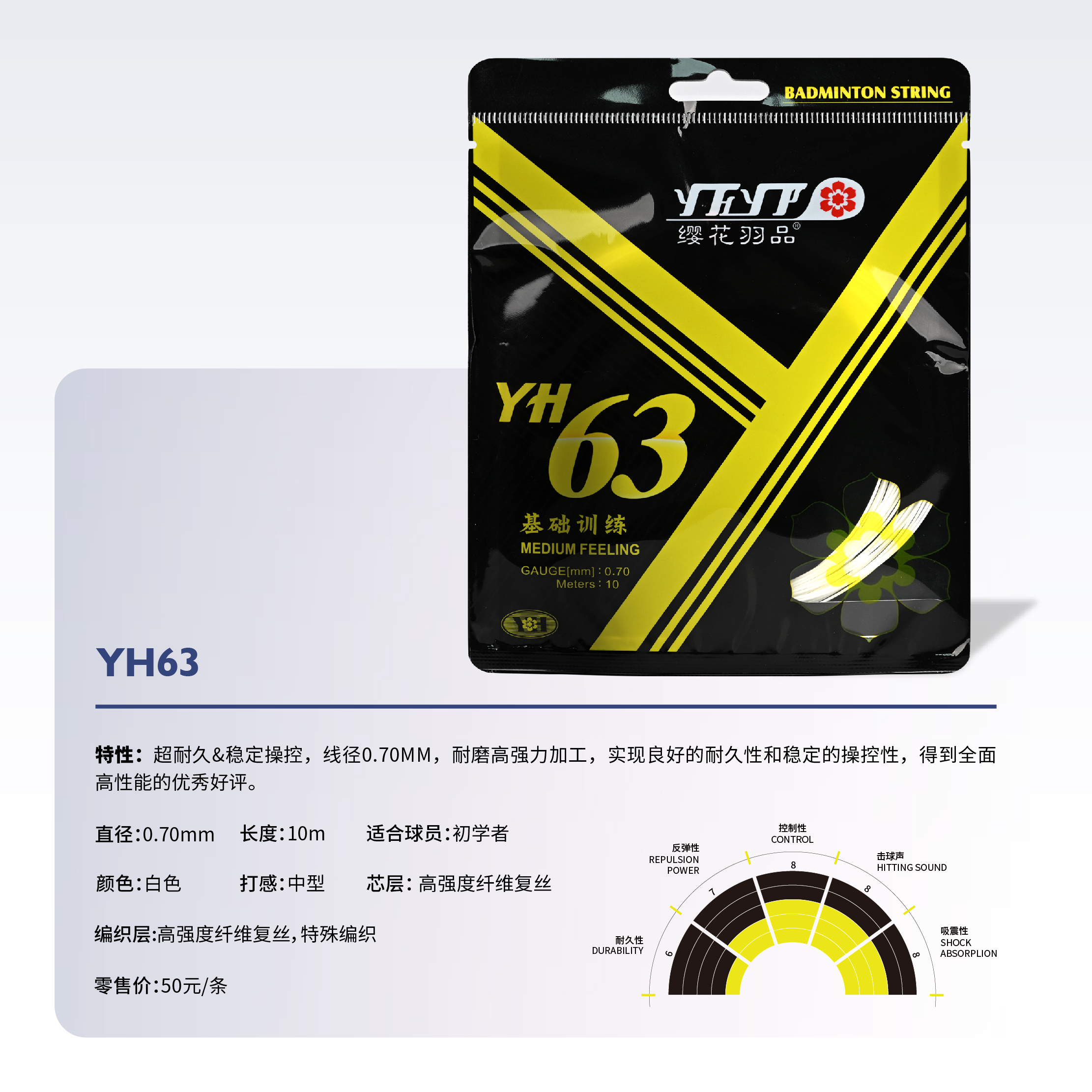 YH63