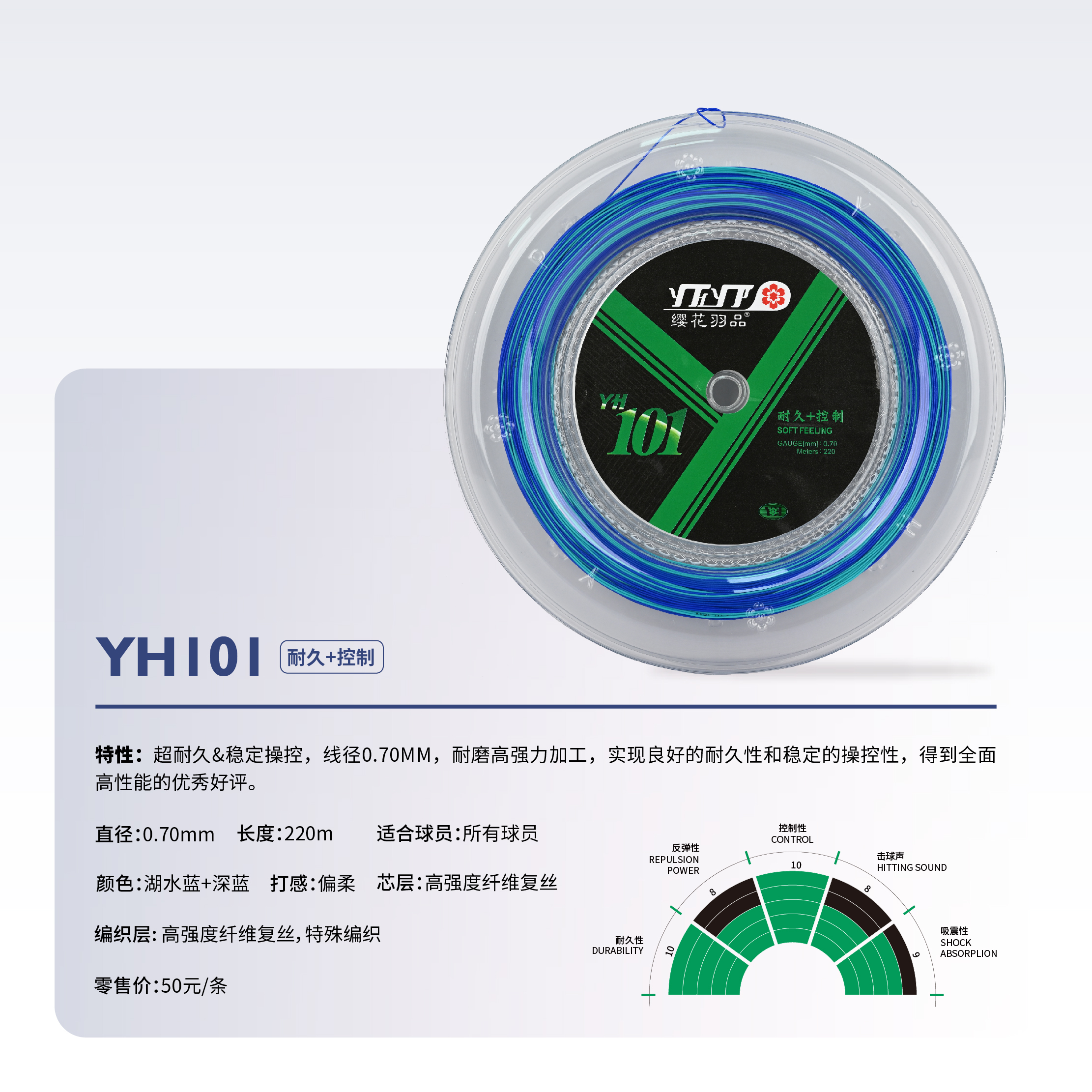 YH101  耐久+控制