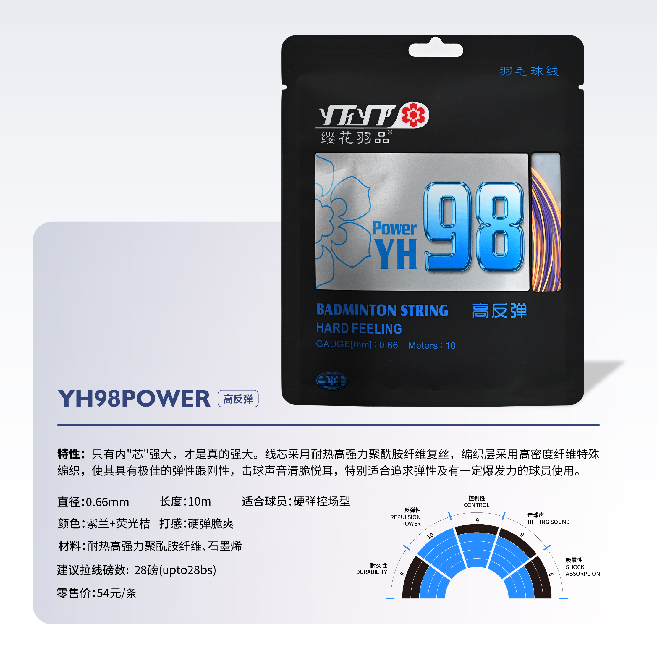 YH98POWER高反弹