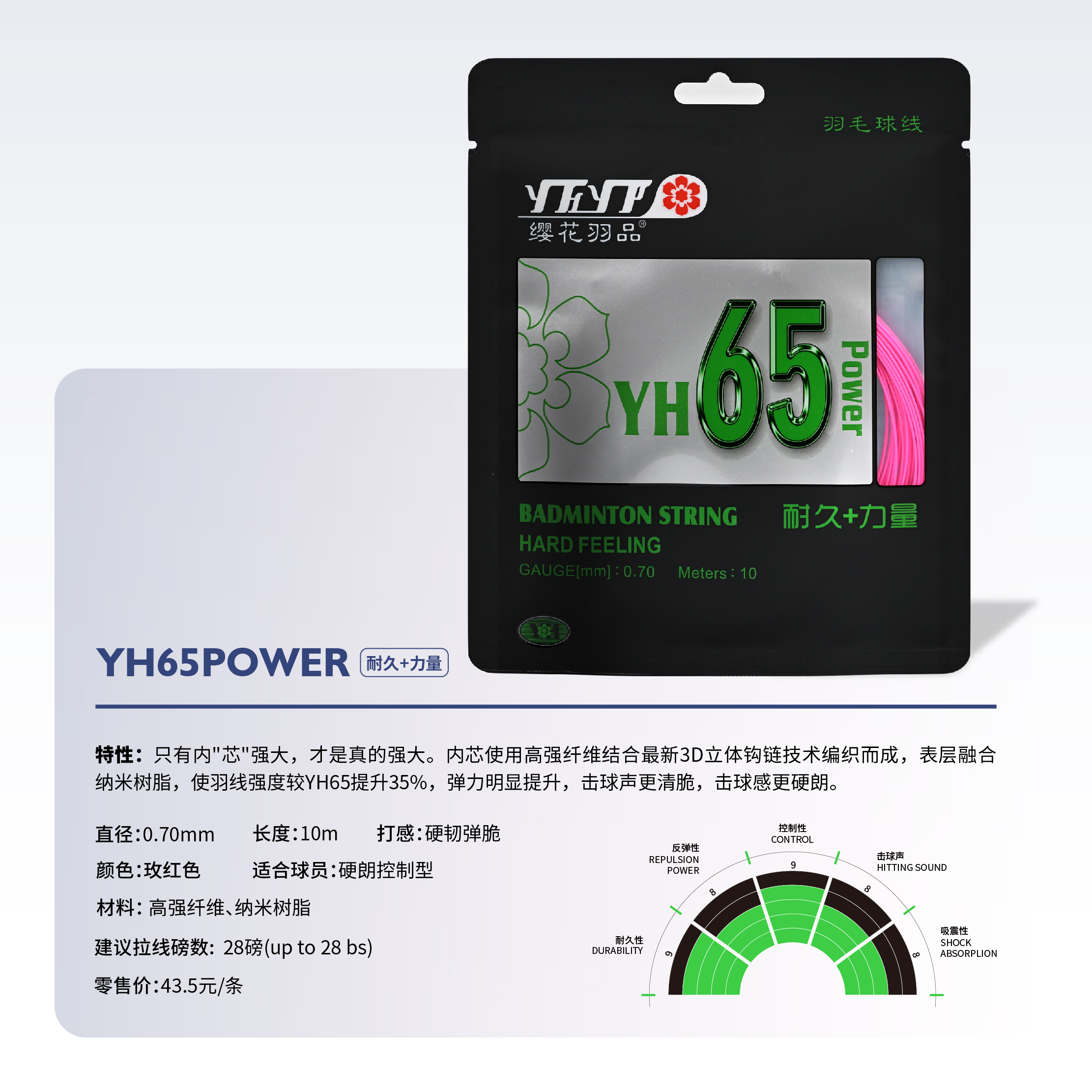 YH65POWER耐久+力量