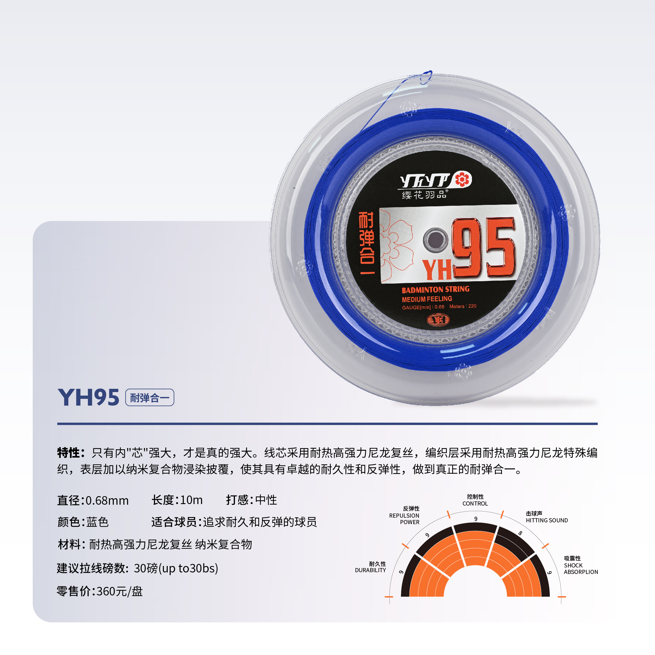 YH95 耐弹合一