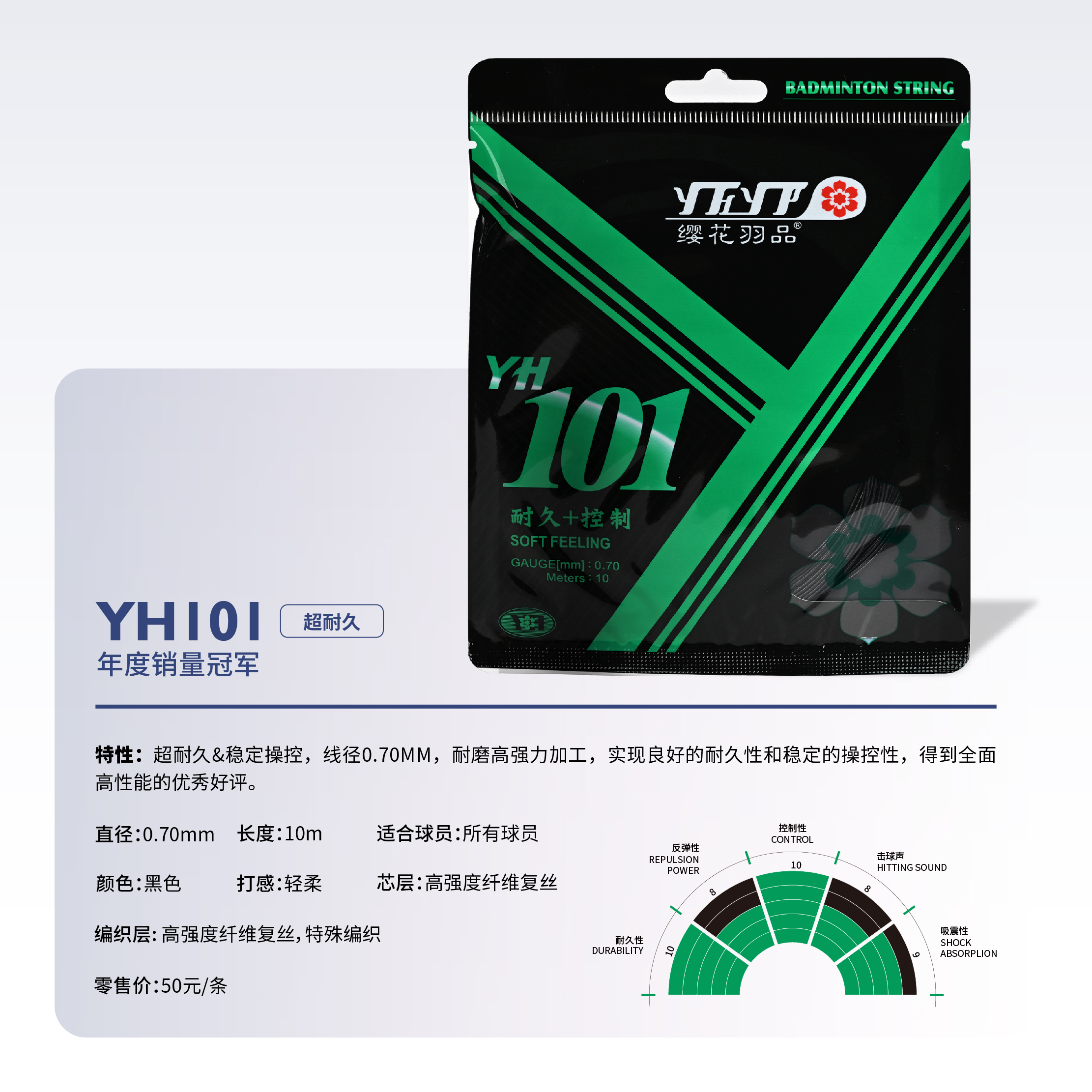 YH101 超耐久