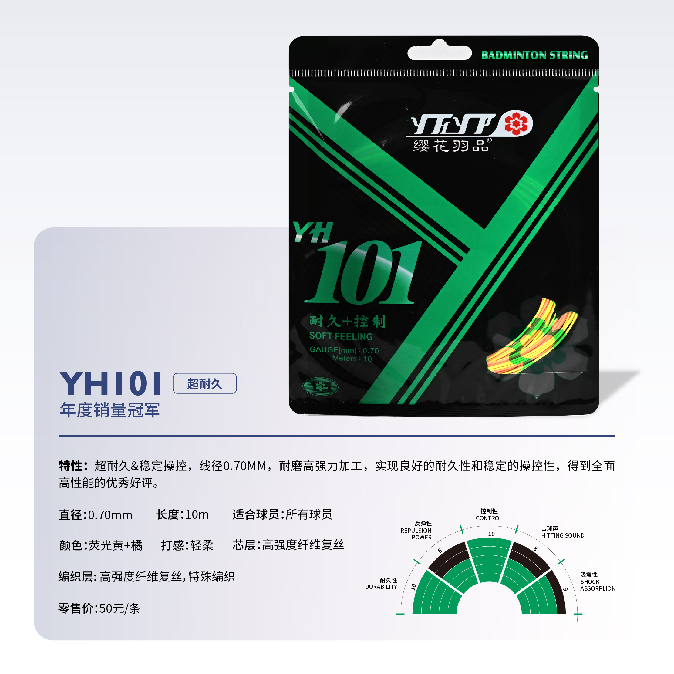 YH101 超耐久