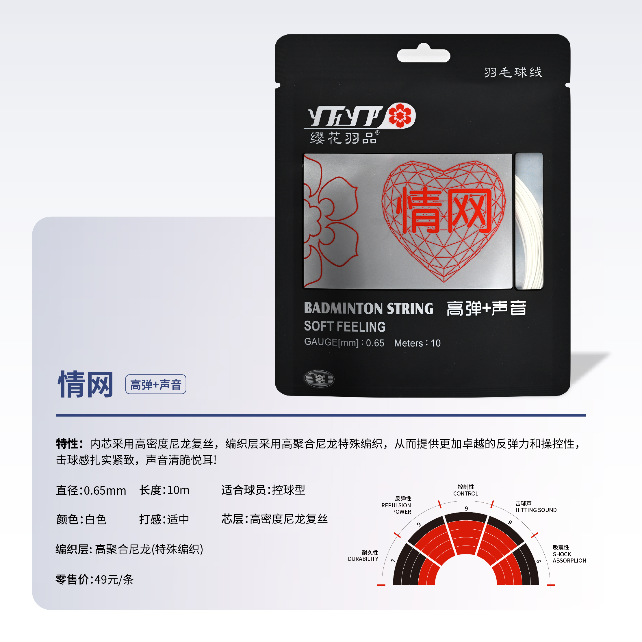 情网 高弹+声音